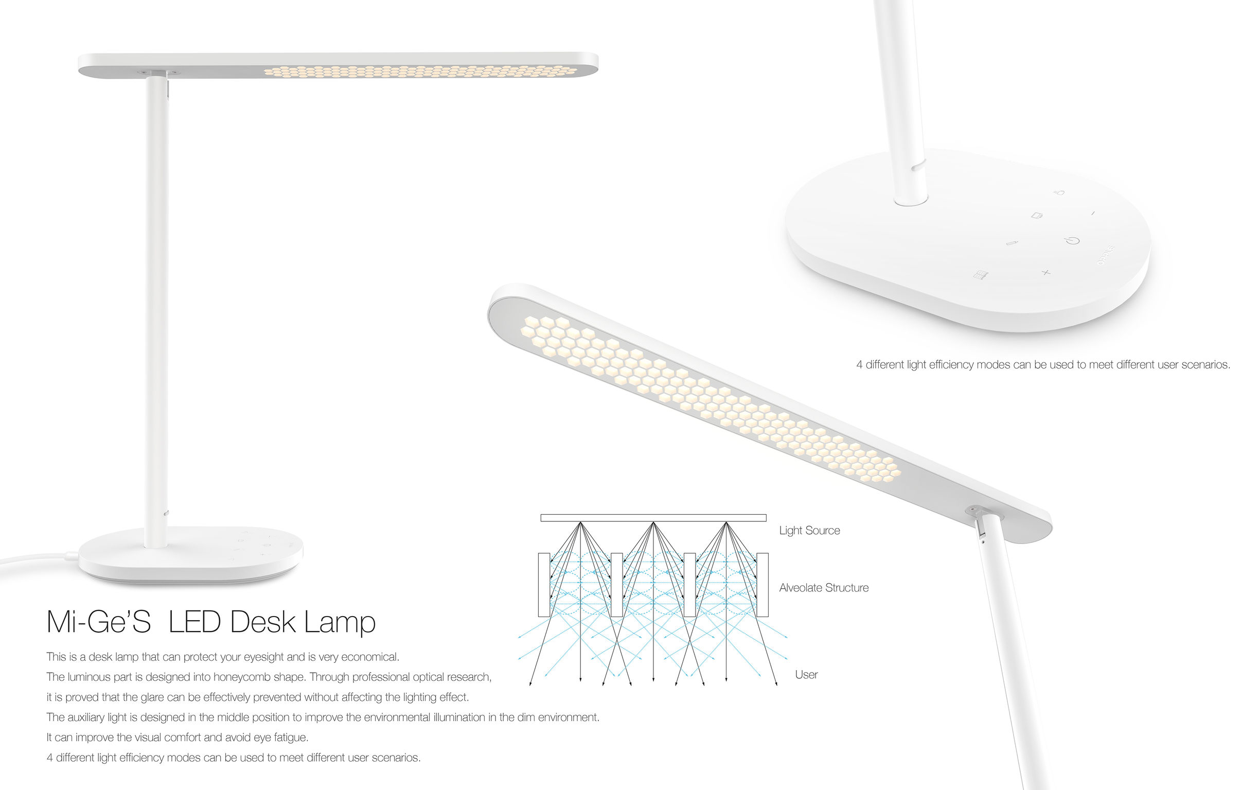 Mi-Ge S LED Desk Lamp