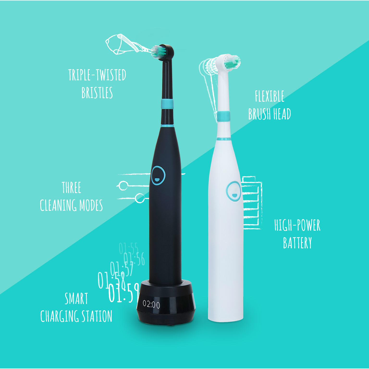 happybrush Rotating Toothbrush