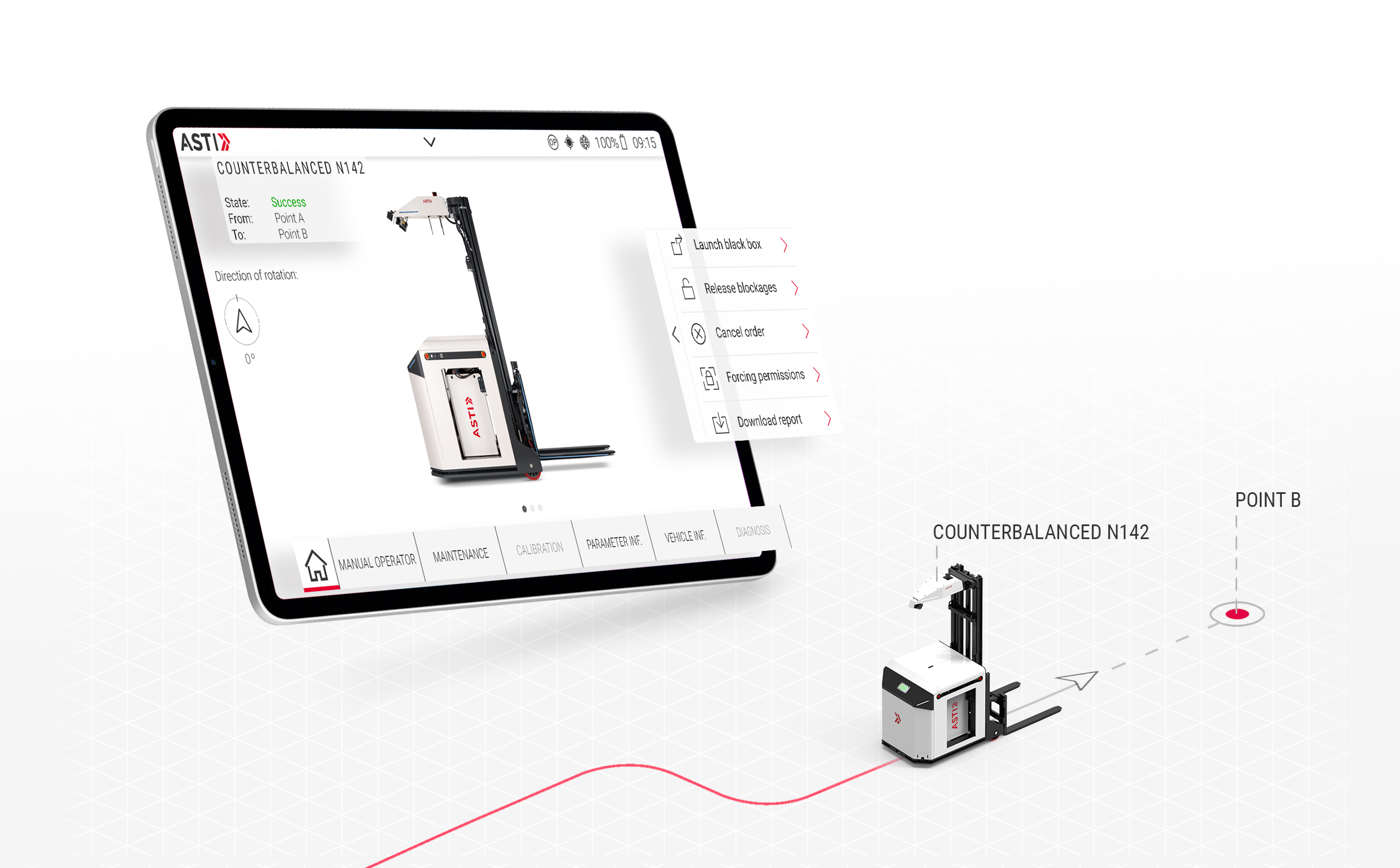 AGV´S HMI INTERFACE DESIGN