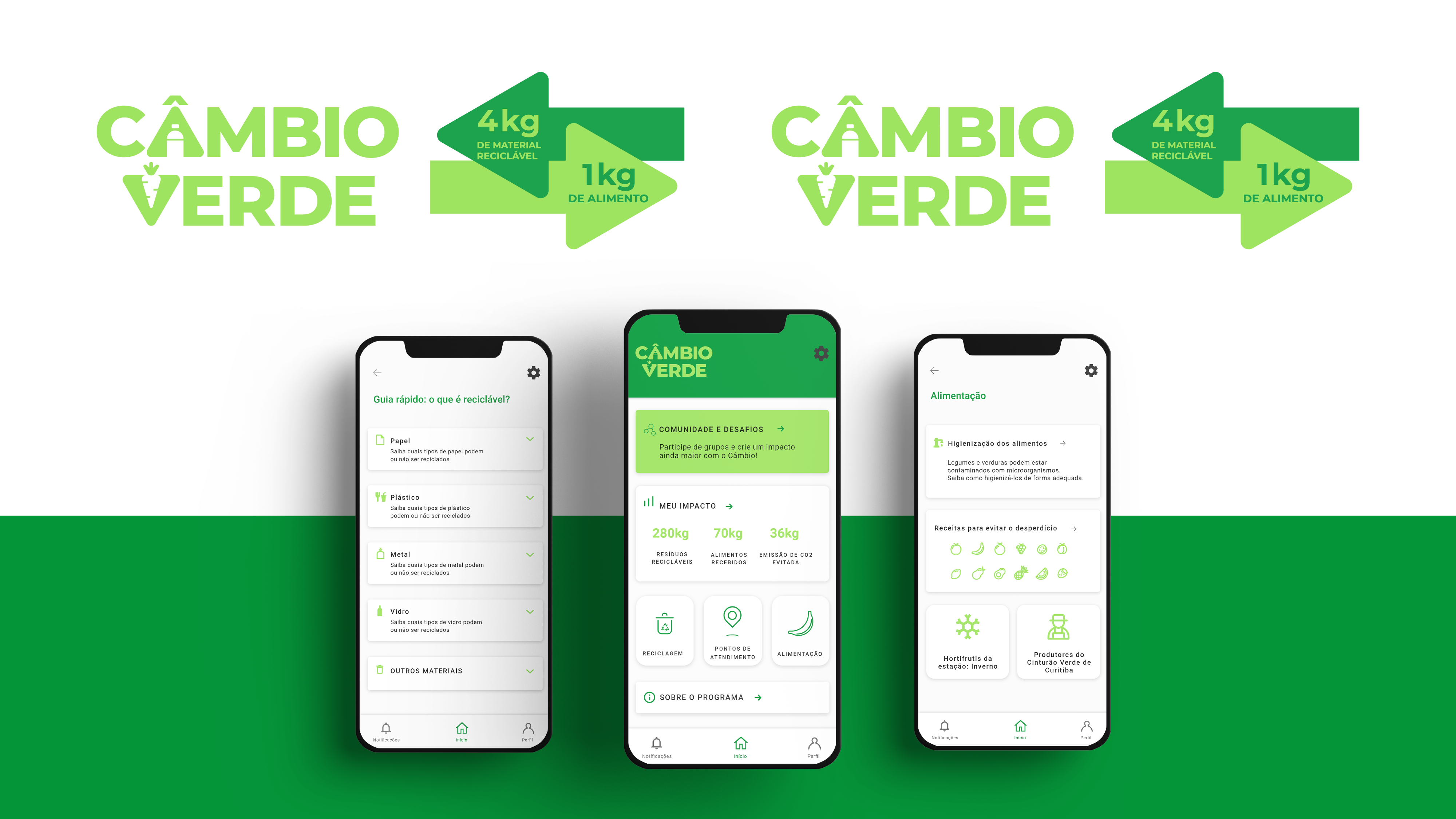 Câmbio Verde