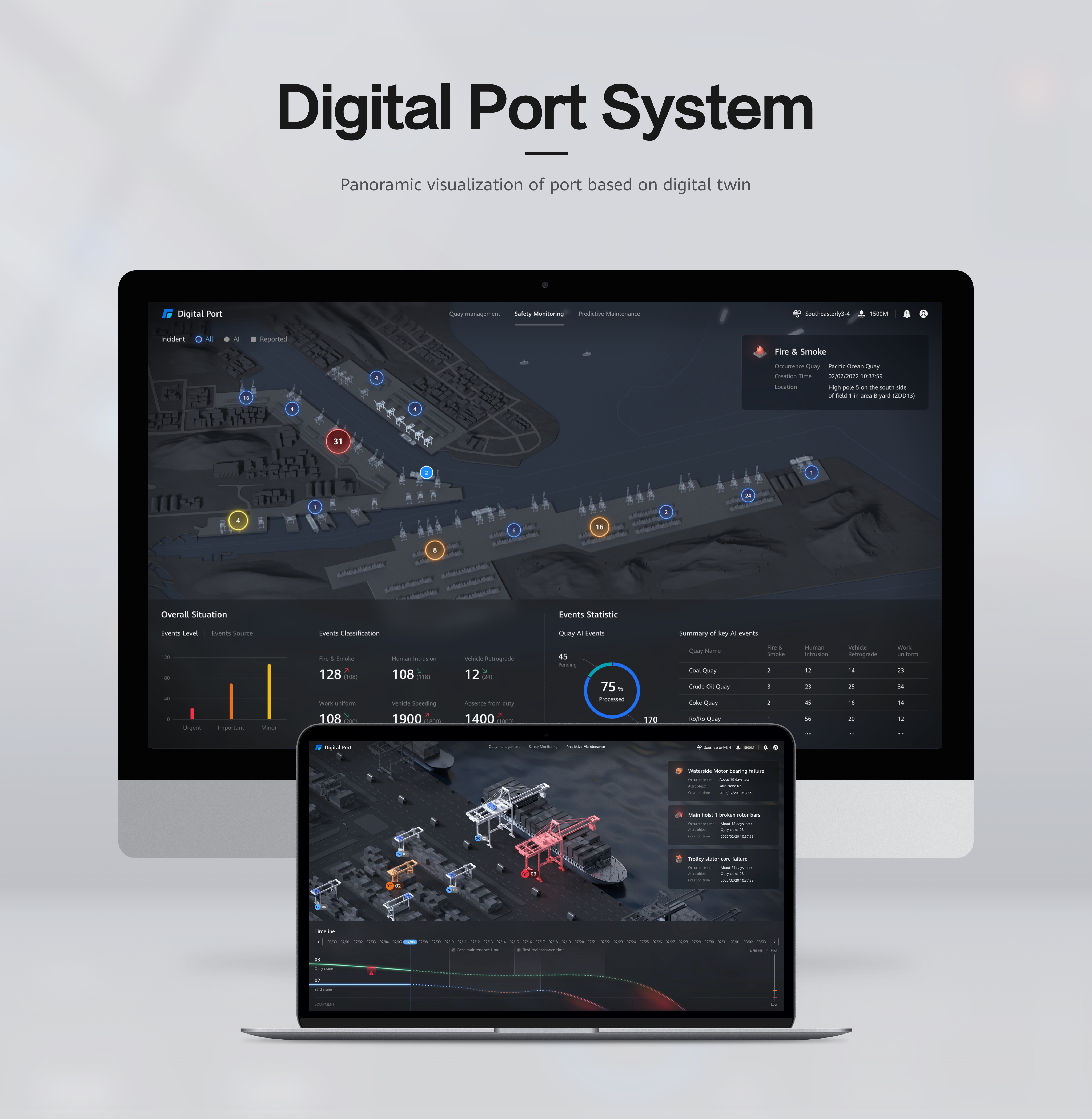 iF Design Digital Port System