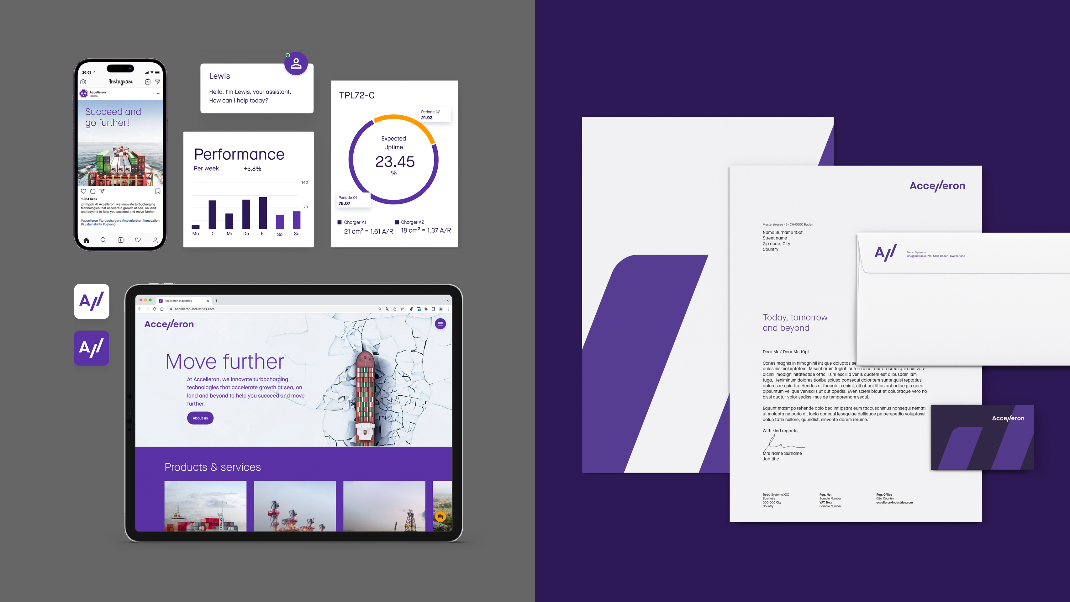 iF Design ABB Turbocharging Accelleron