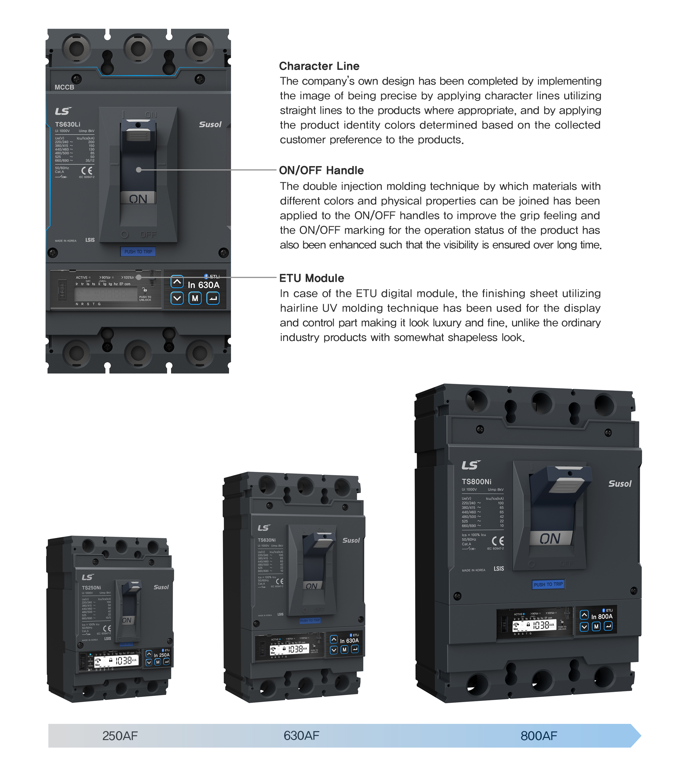 Susol Smart MCCB Series