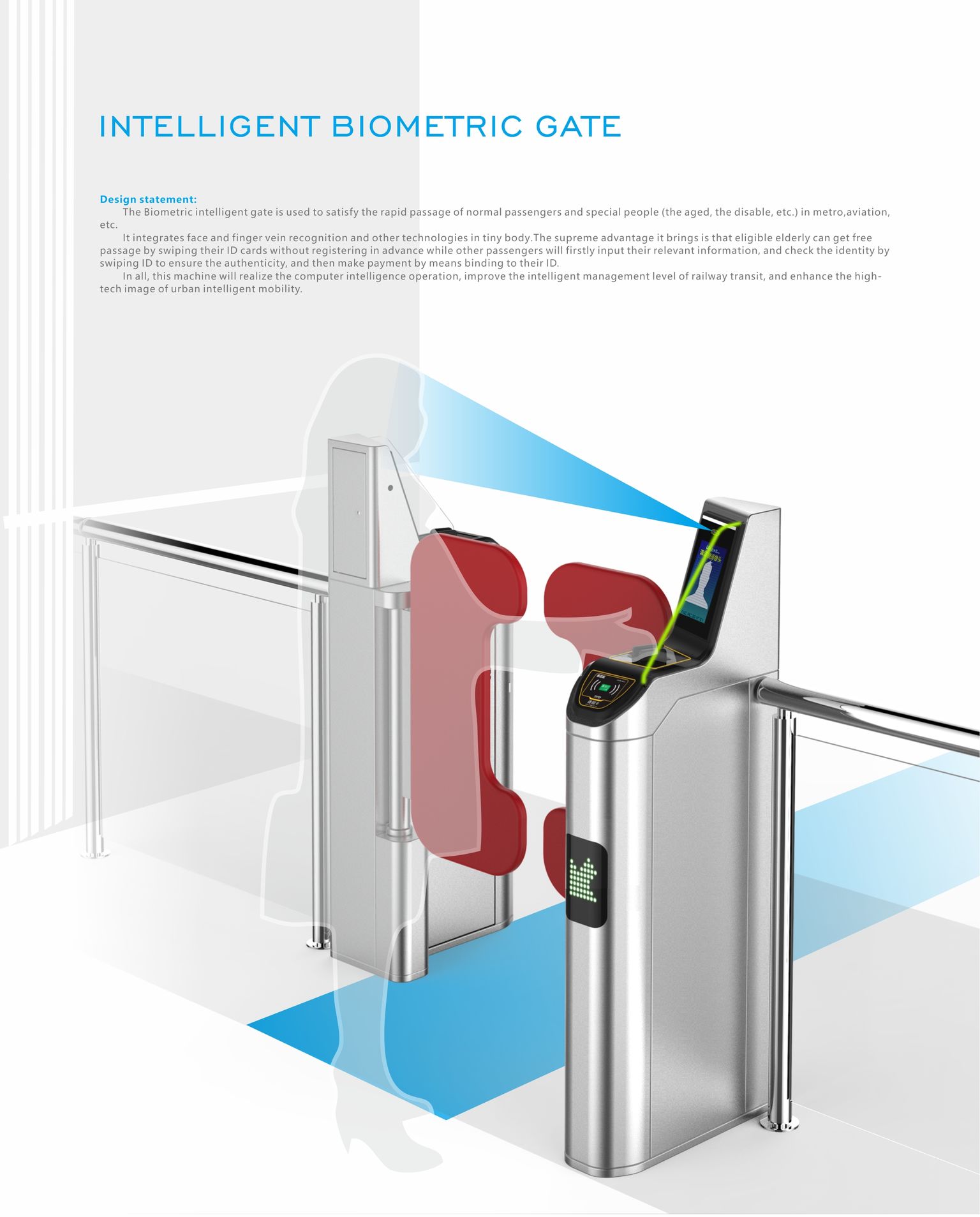 Intelligent Biometric Gate