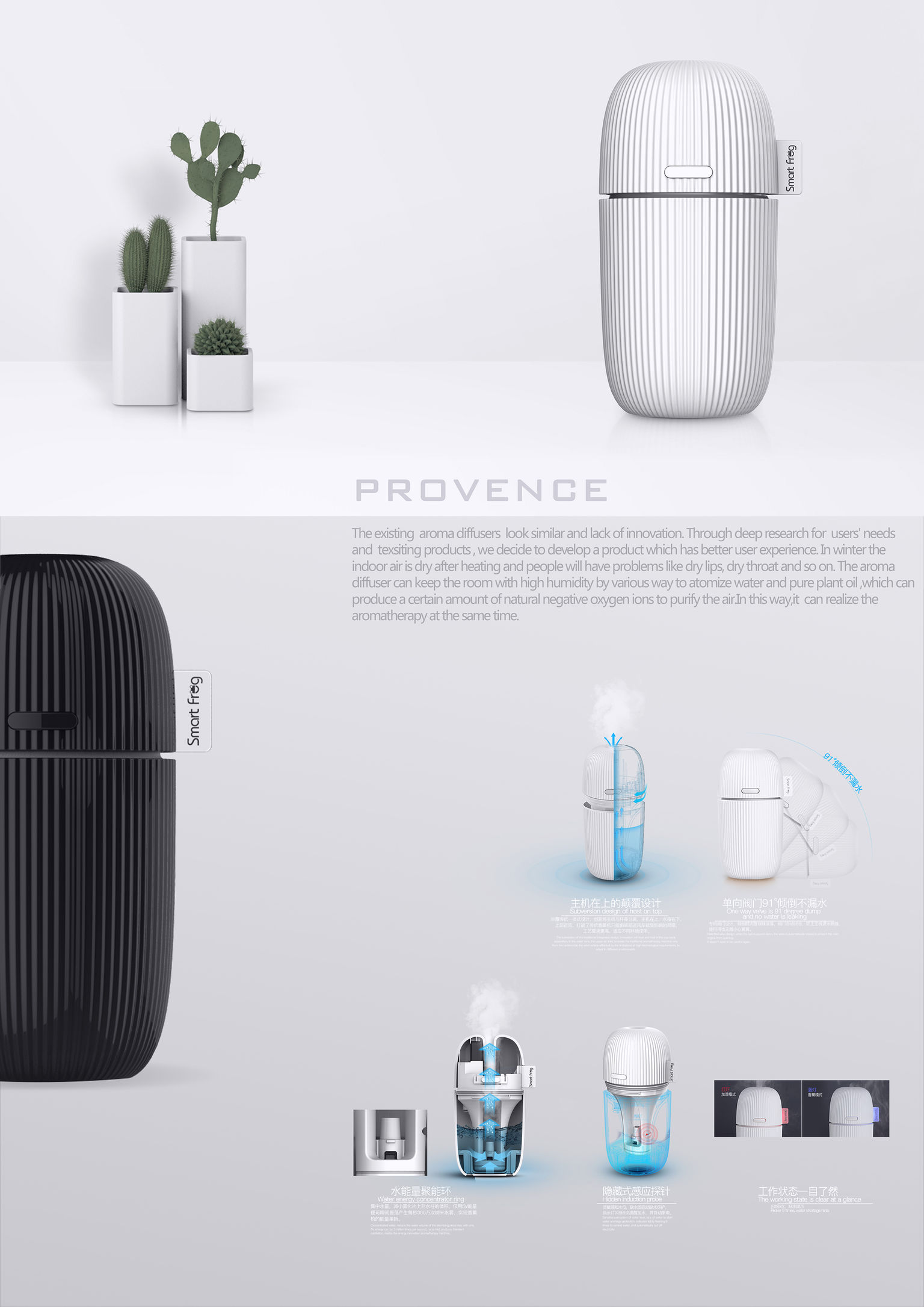 Provence Aroma Diffuser