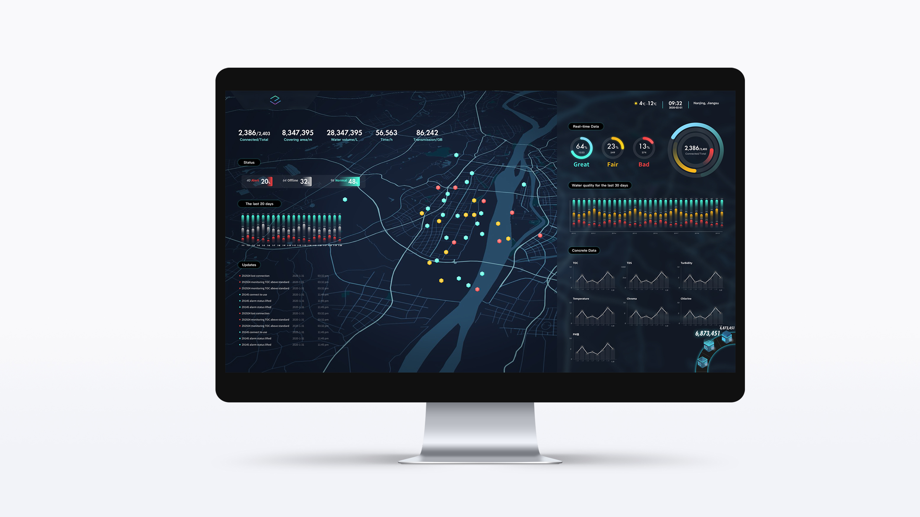 Water Pollution Monitoring and Analysis System