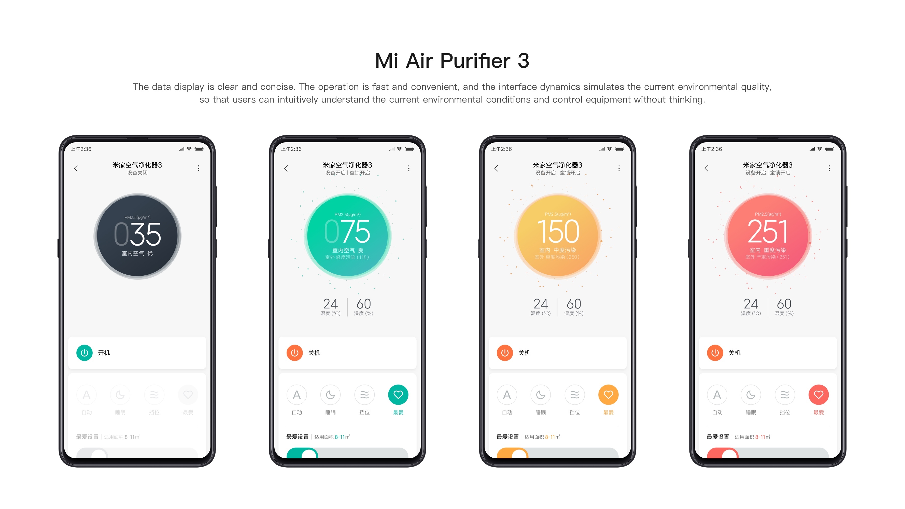 Mi Air Purifier 3