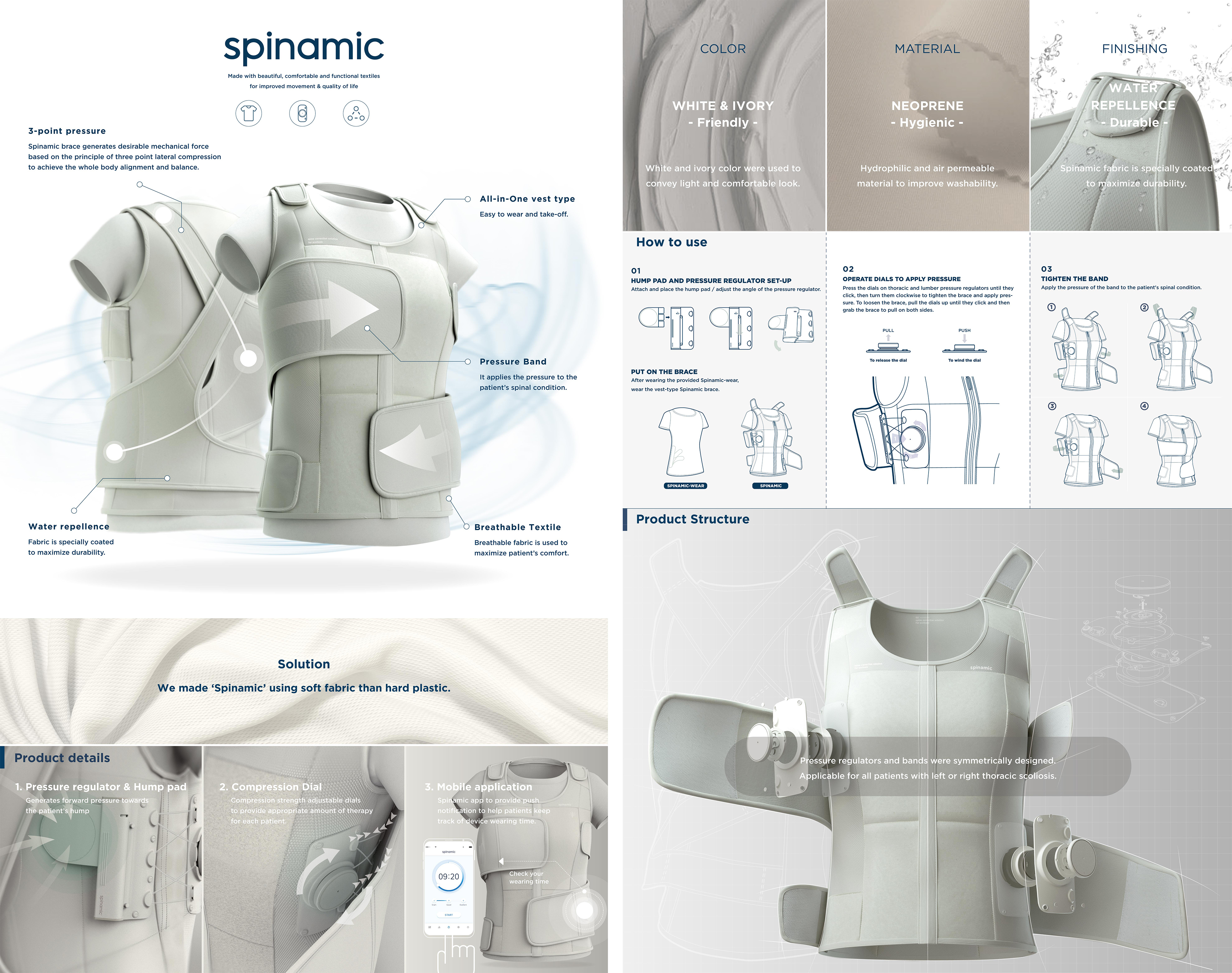 Spinamic for scoliosis patient