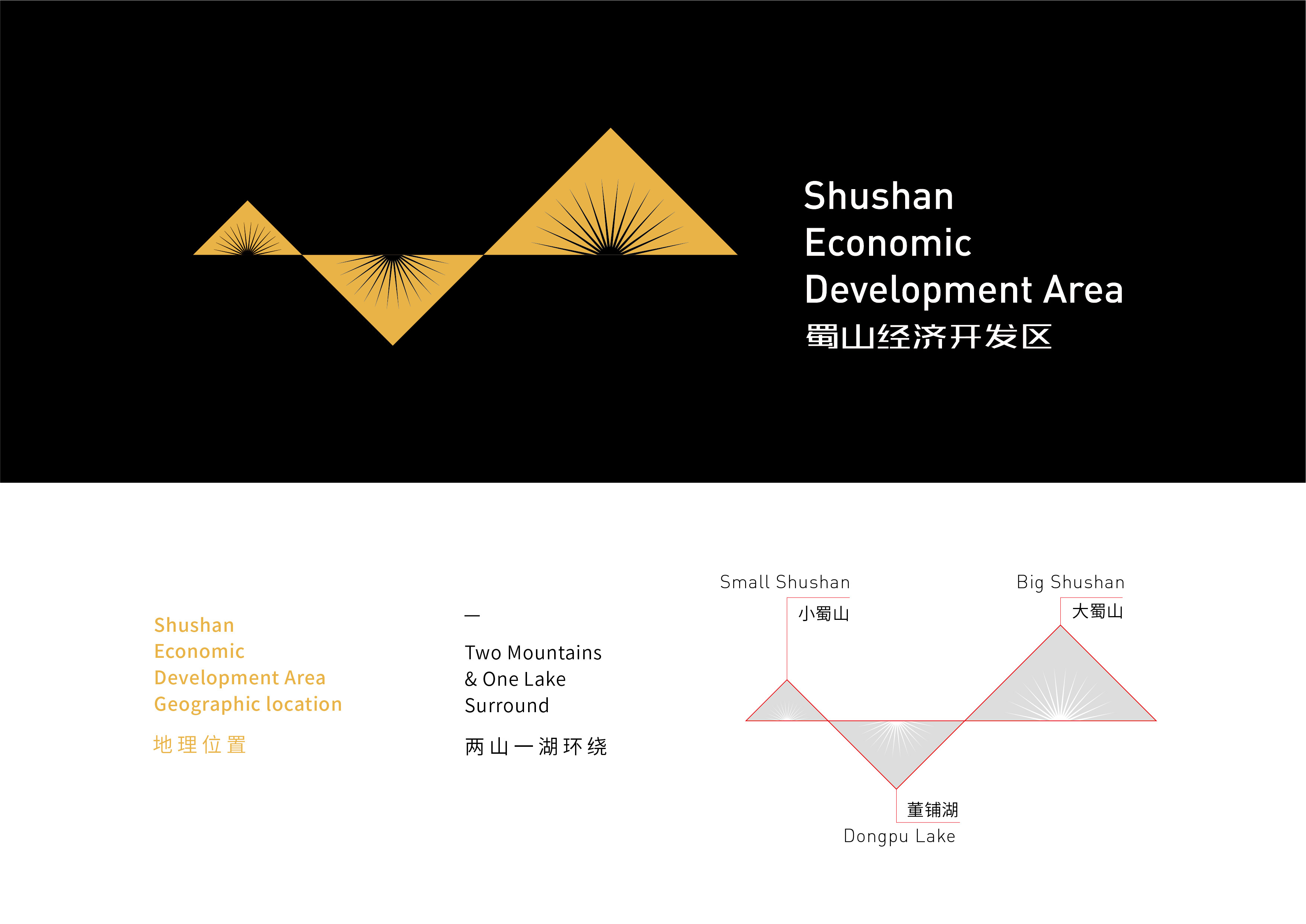 Shushan Economic Development Area
