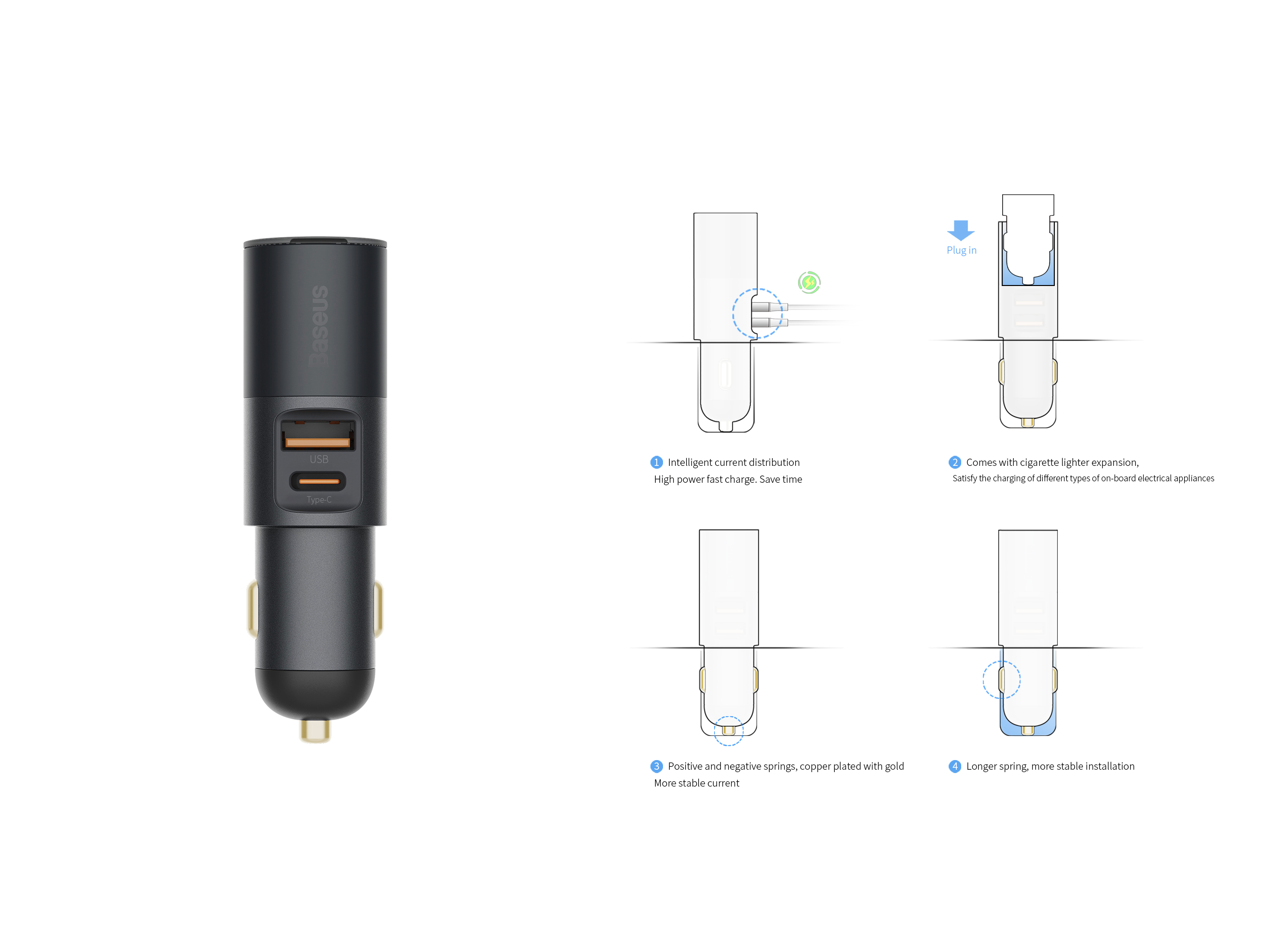 Share Together Fast Charge Car Charger