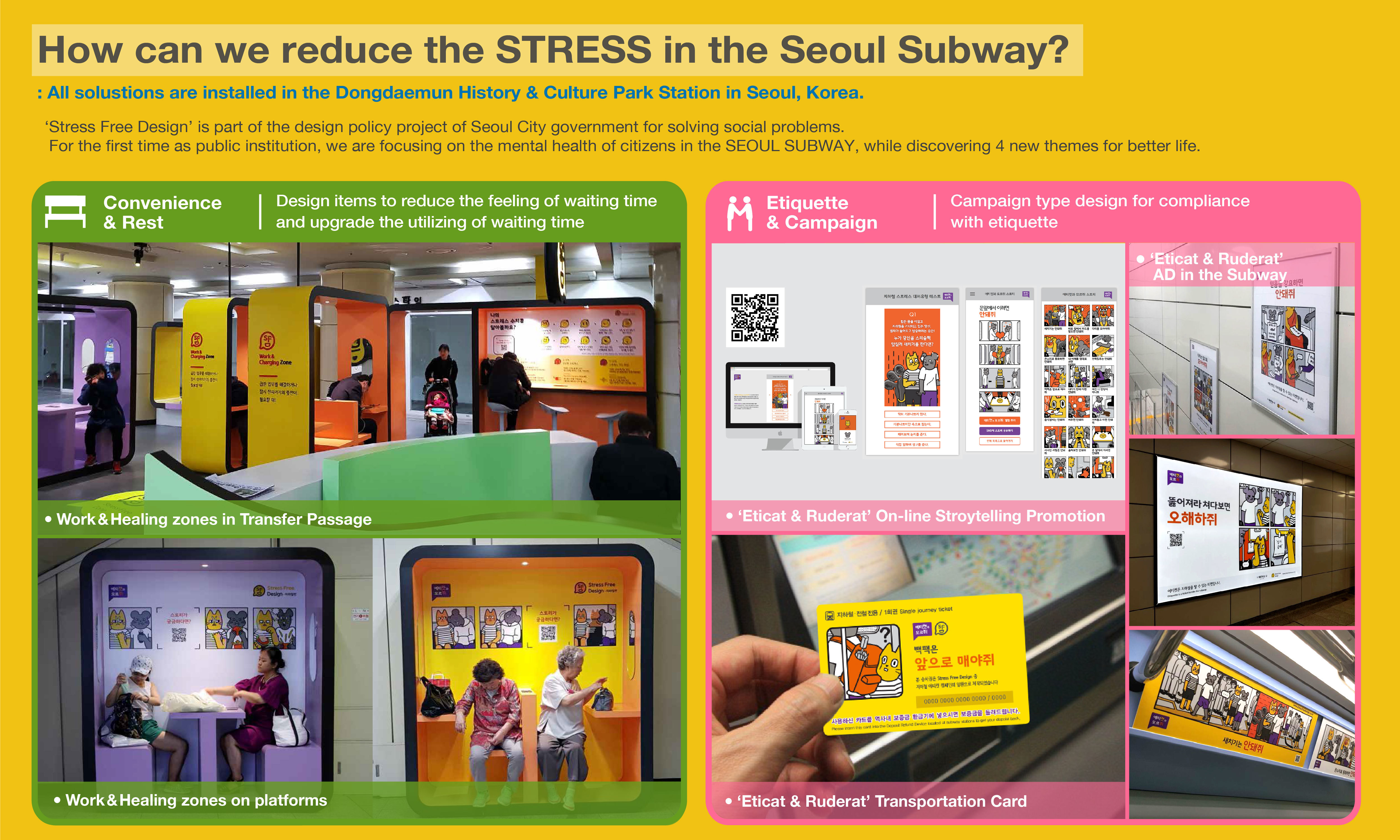 Service Experience Design for Stress-Free Metro