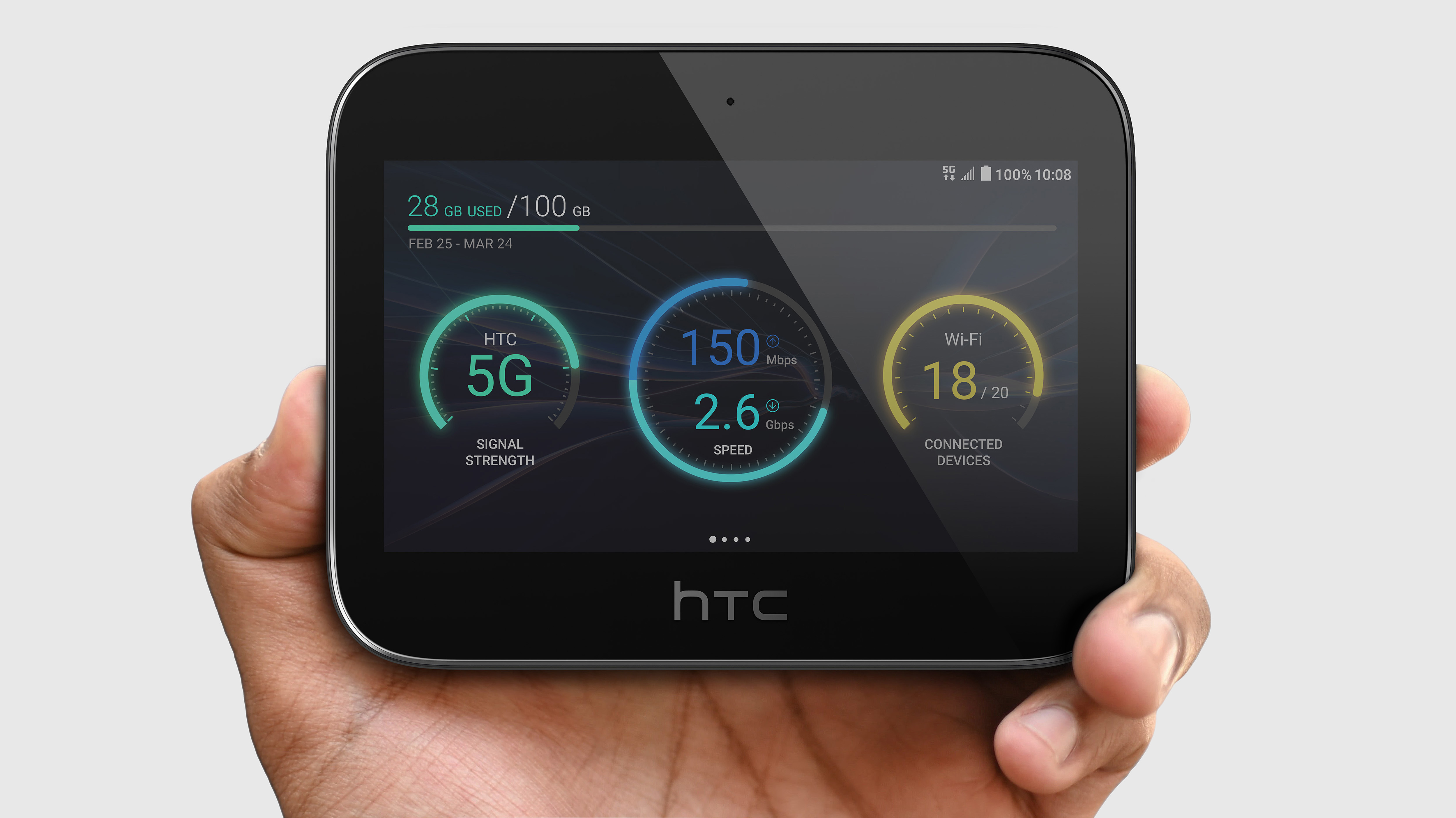 HTC 5G Hub