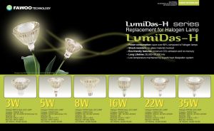 Lumidas-H Series