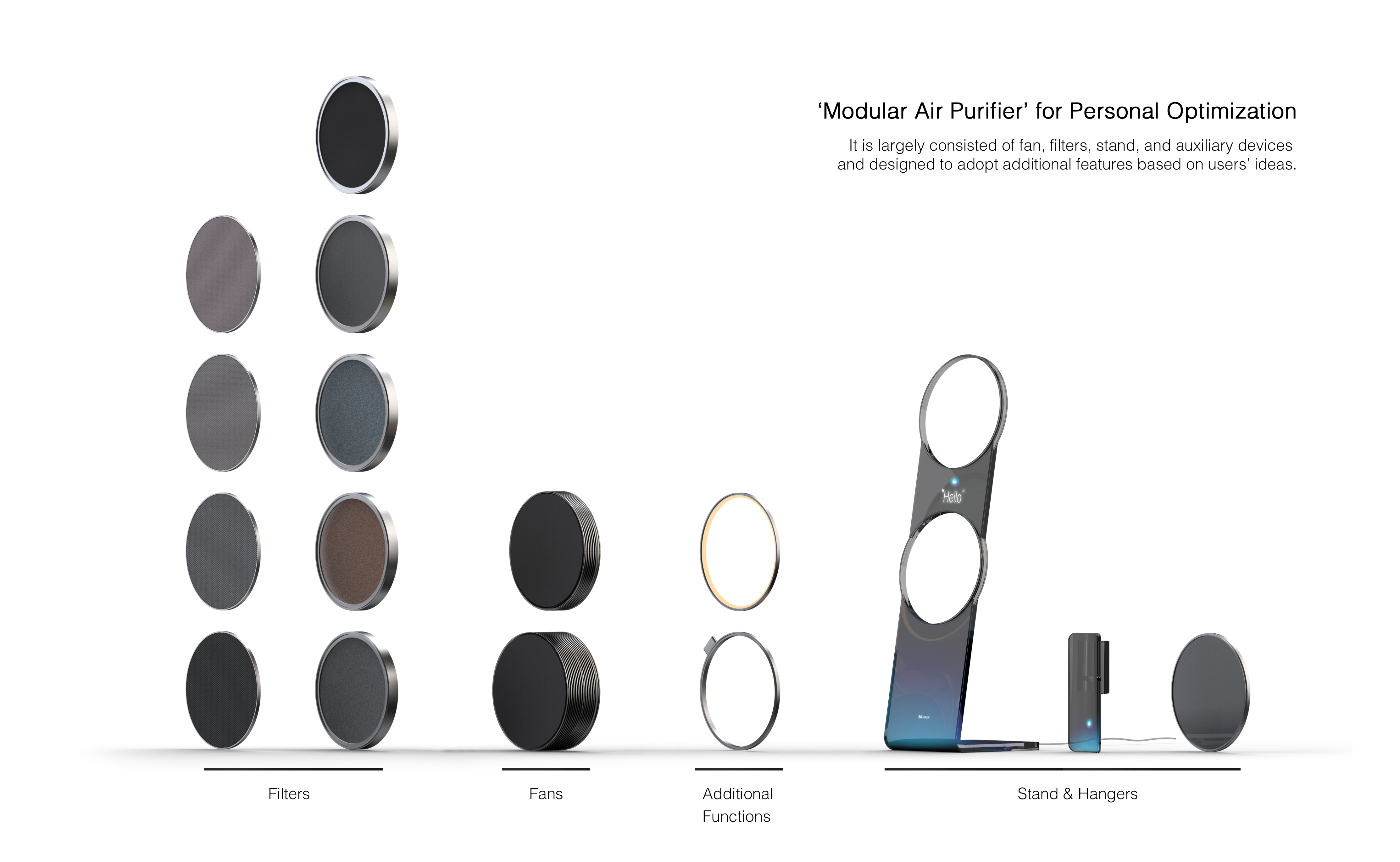 Modular Air Purifier for Personal Optimization