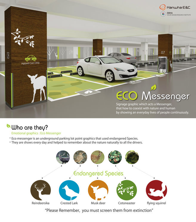 Eco Messenger