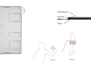 BraillePadScan