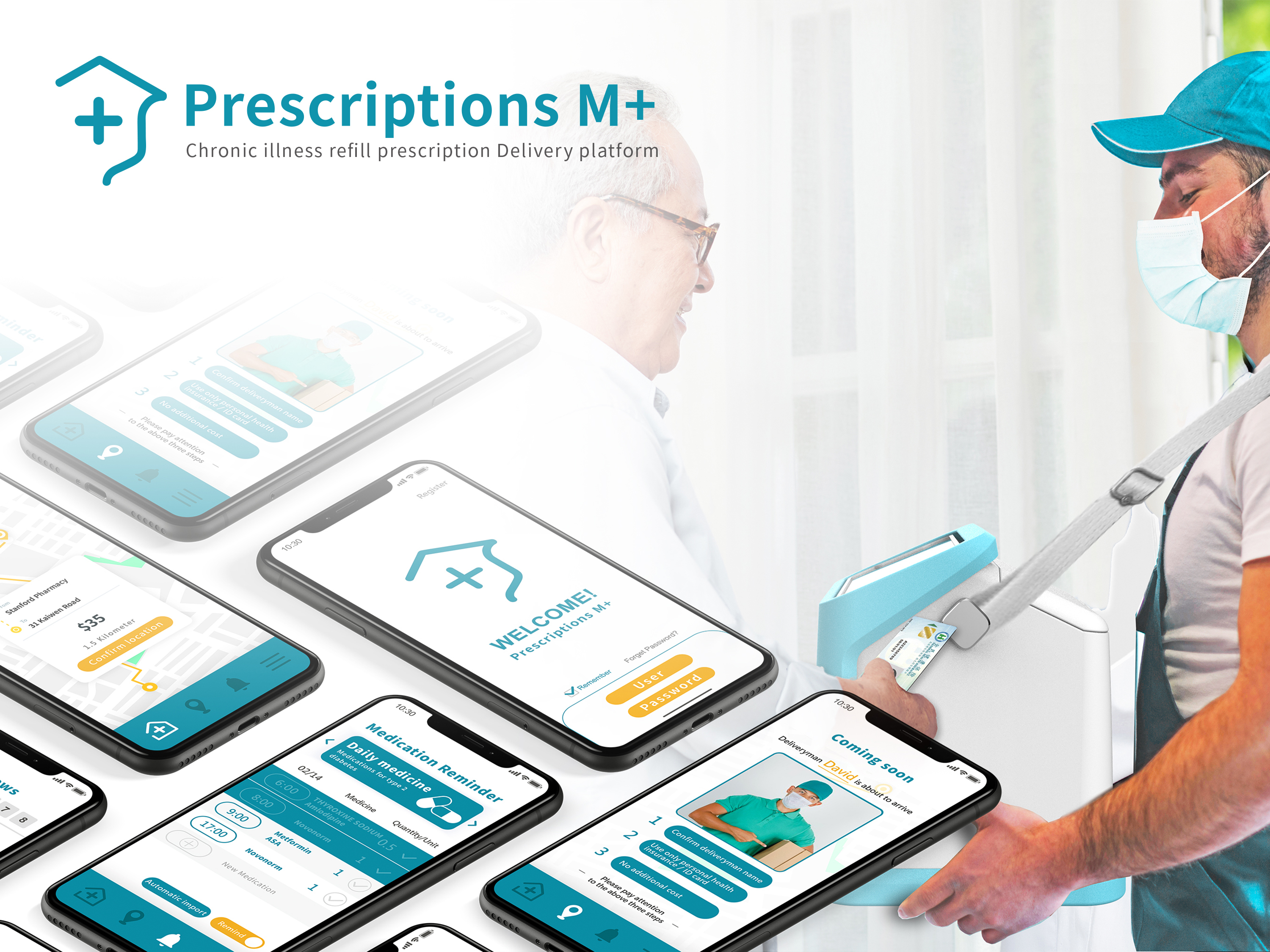 Prescriptions M+