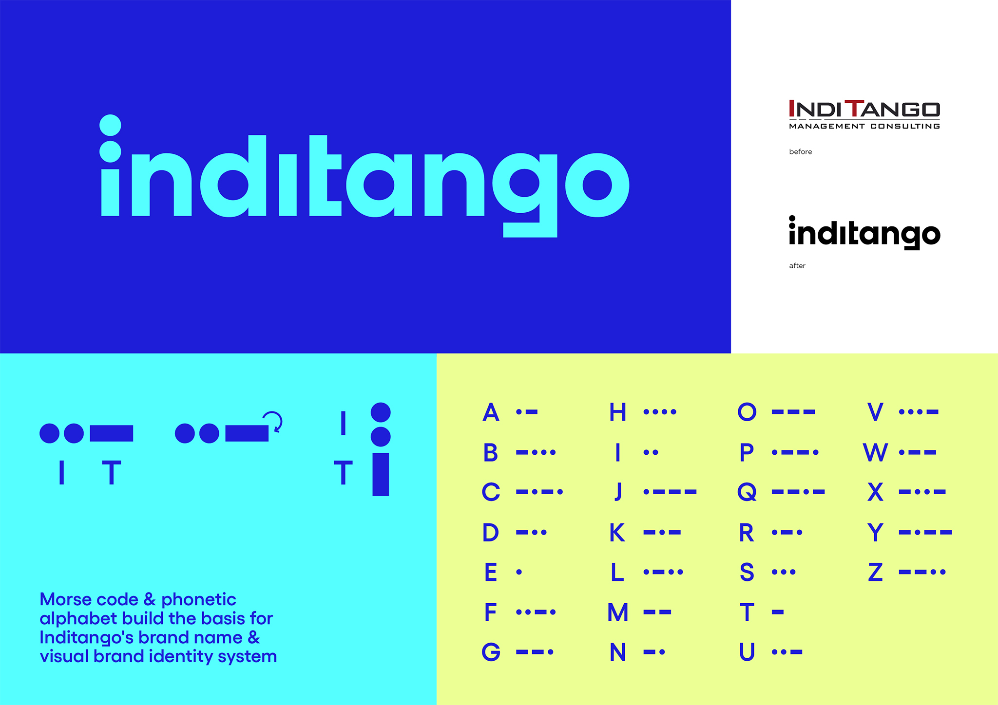 inditango