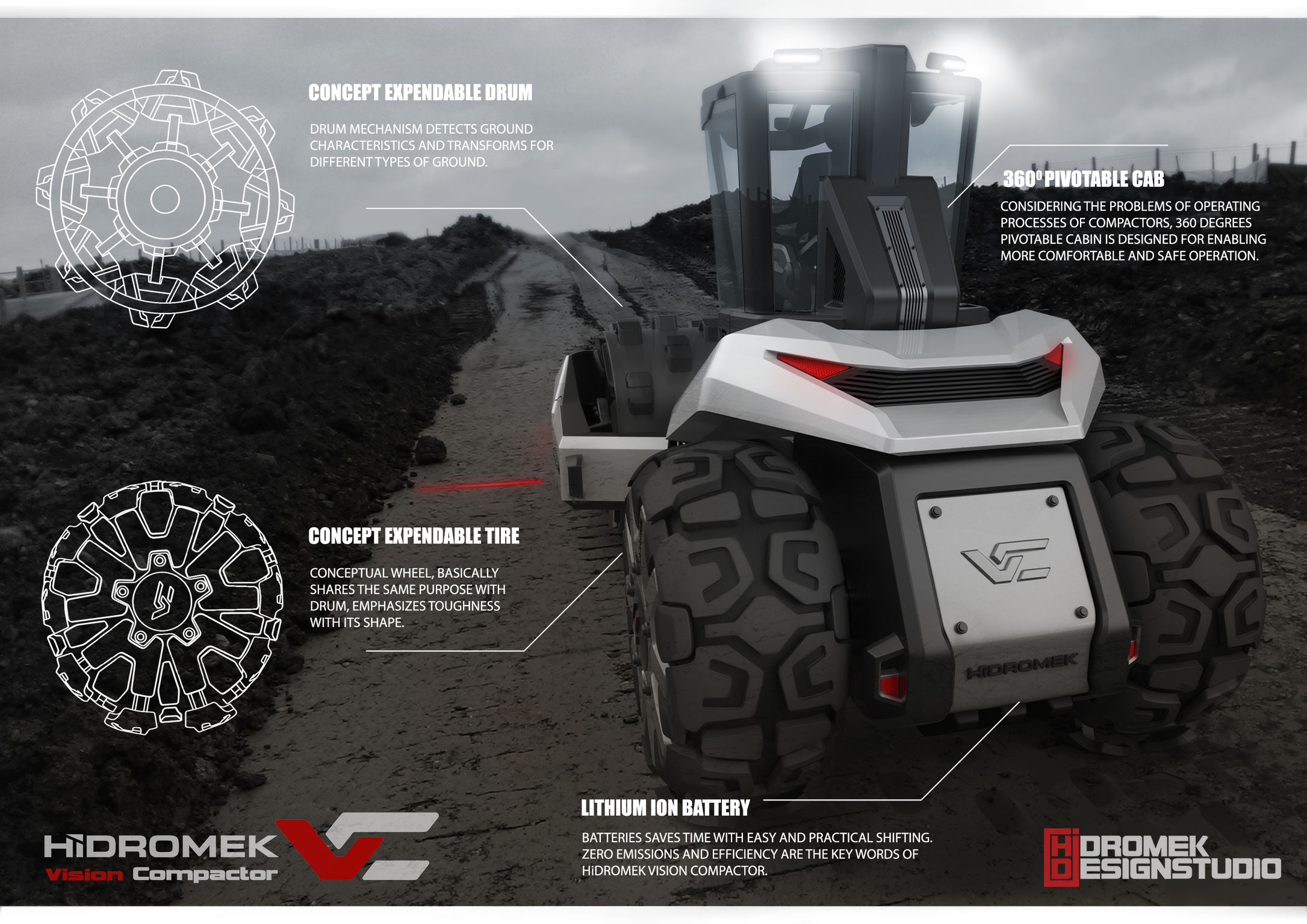 HMK Vision Compactor