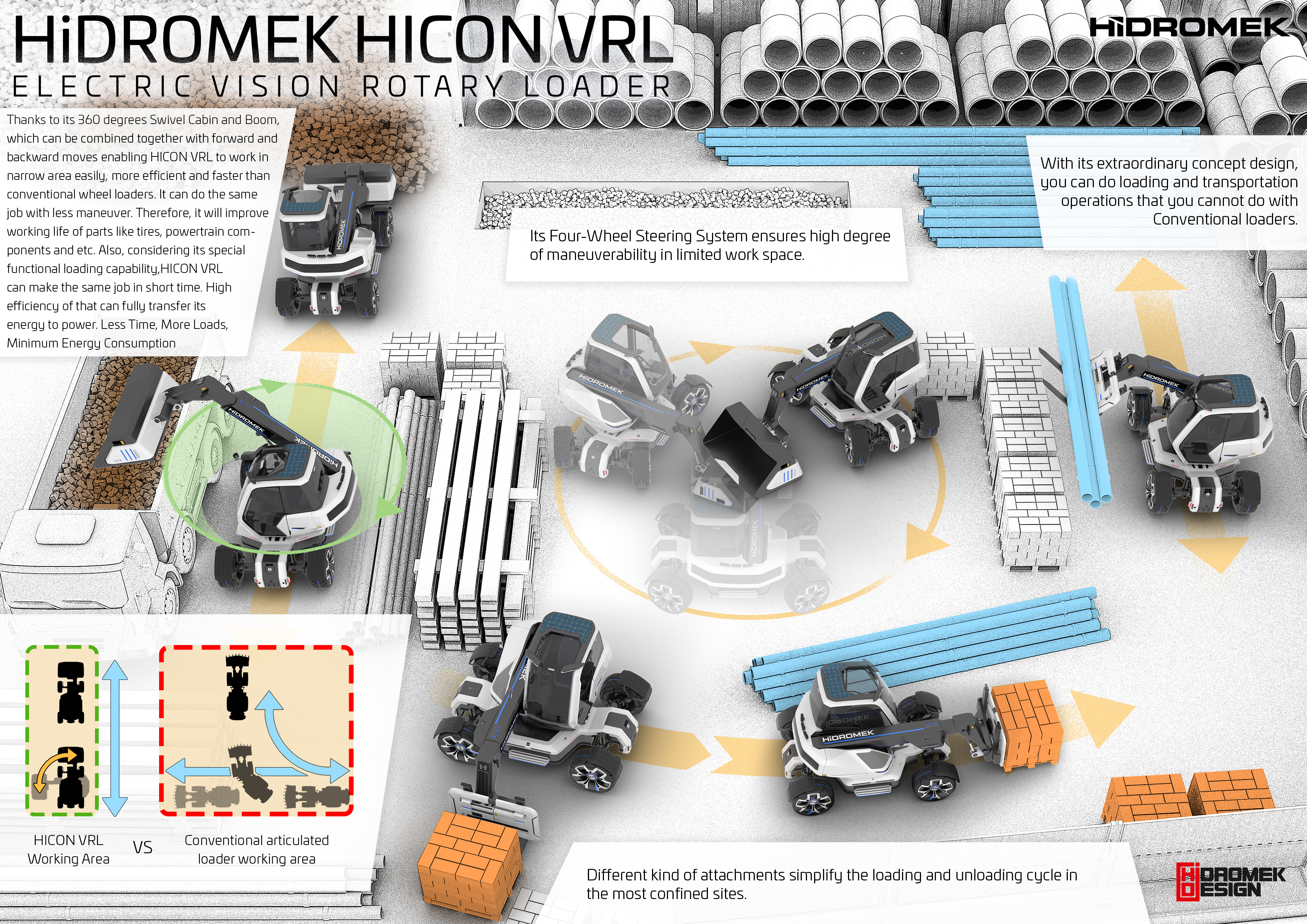 Hidromek HICON VRL