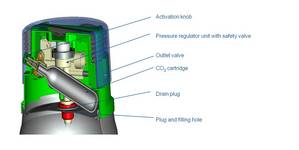 5l spray system