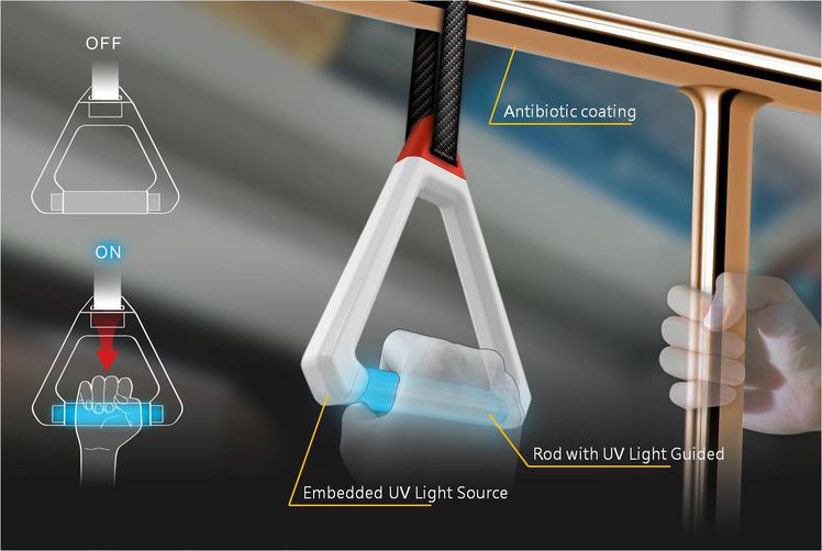 ITRI-UV Handrail