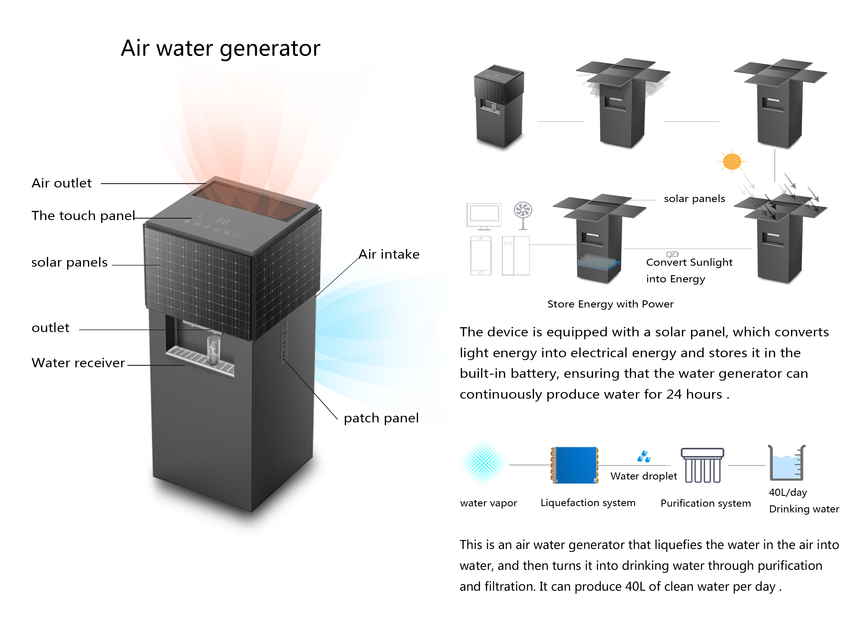 Air water generator