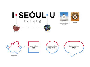 I.SEOUL.U