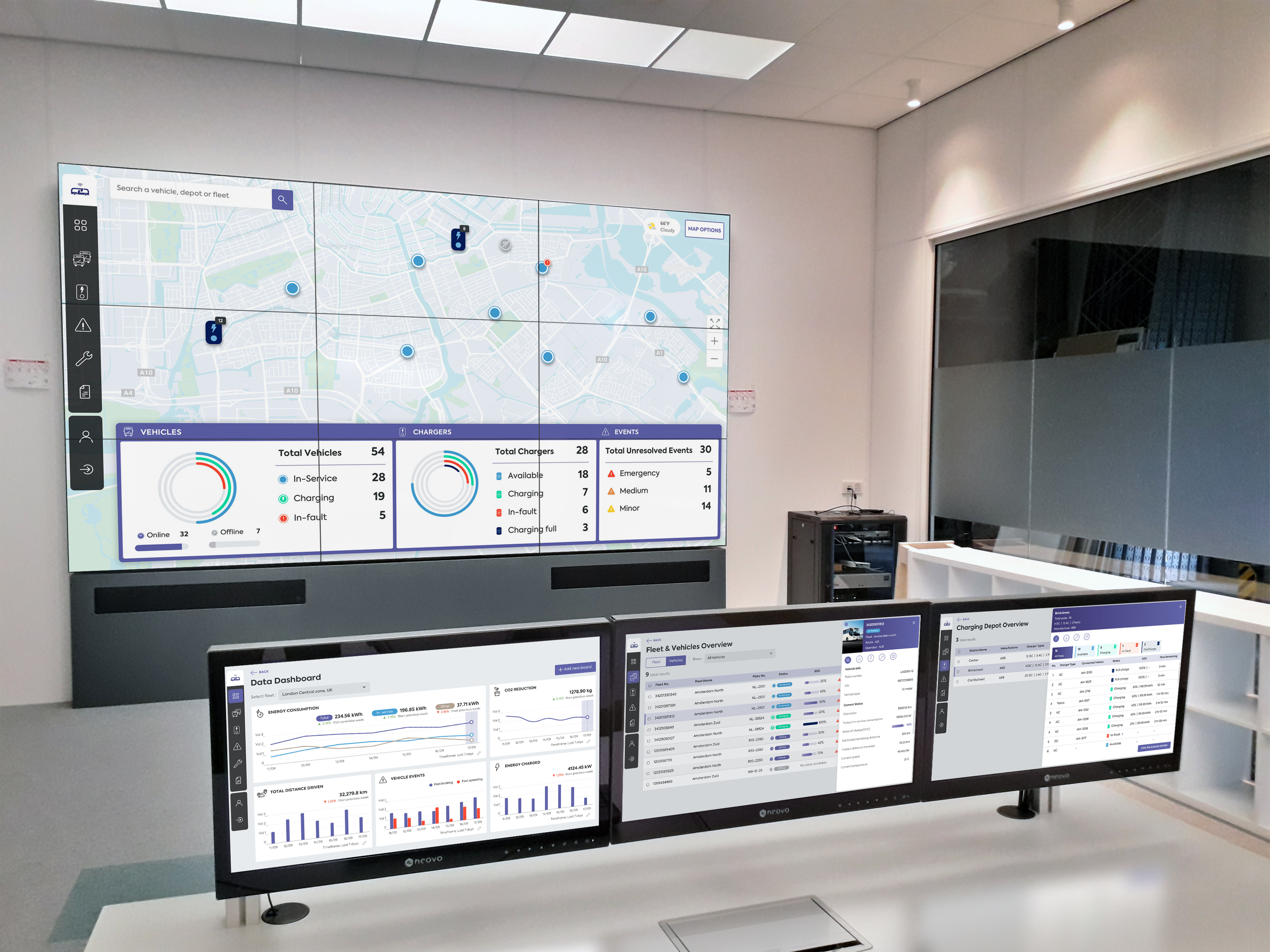 Fleetlink - webbased ebus fleet management system