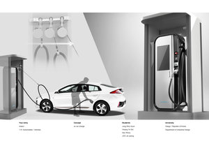 Chaevi 200kW HPC