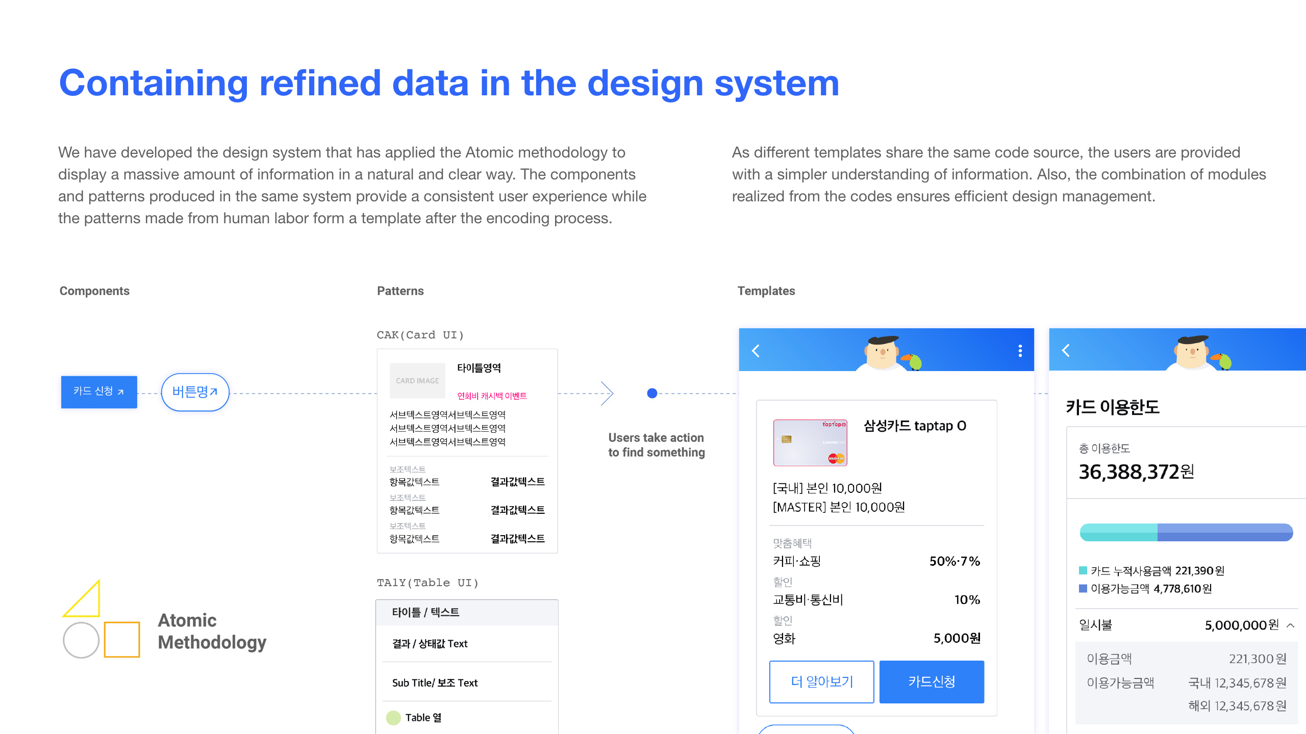 Samsungcard Chatbot