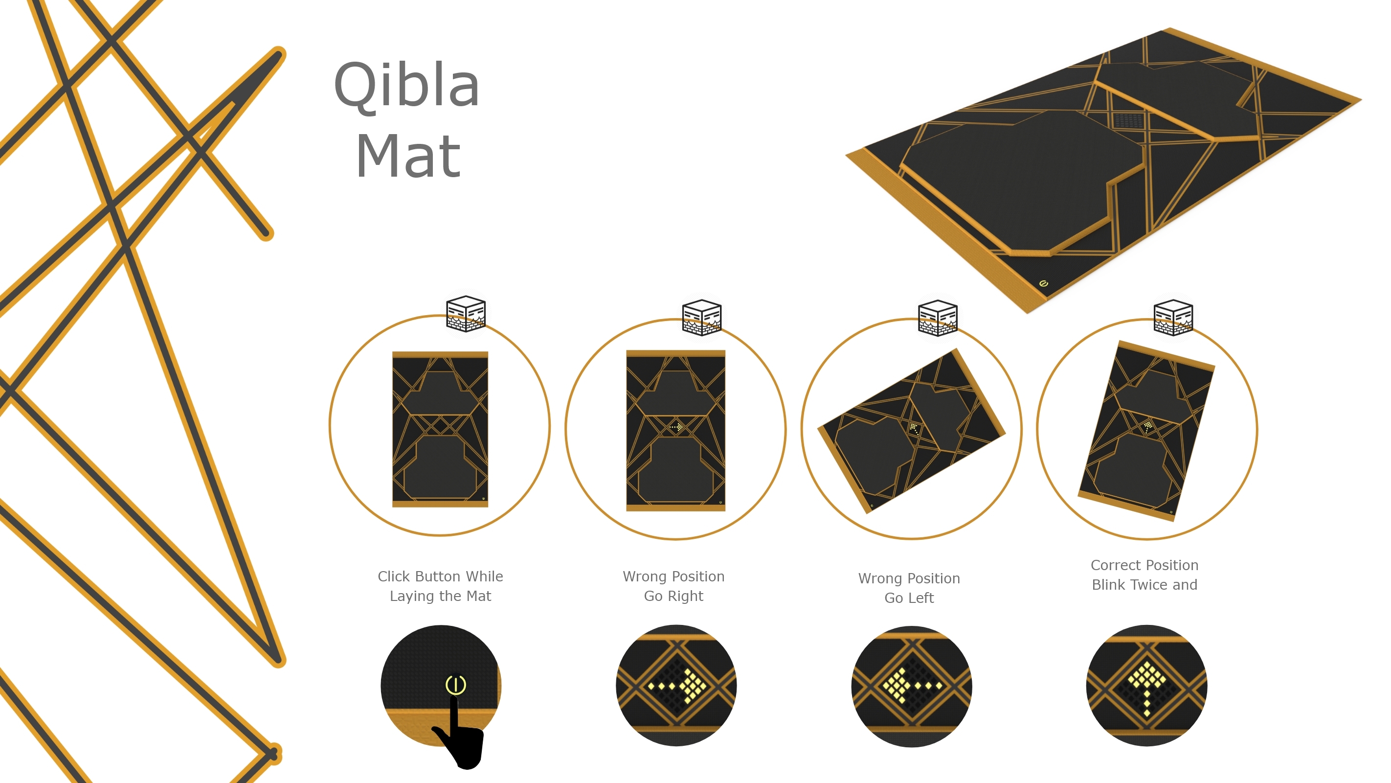 Qibla Mat