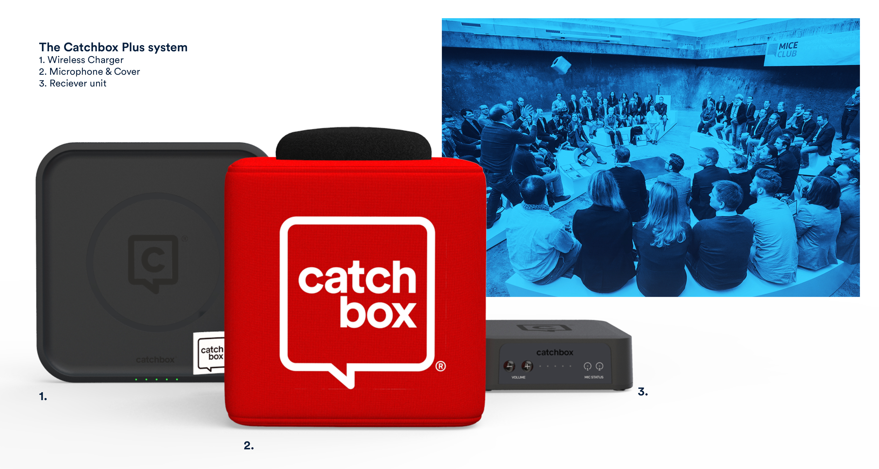 Catchbox Plus