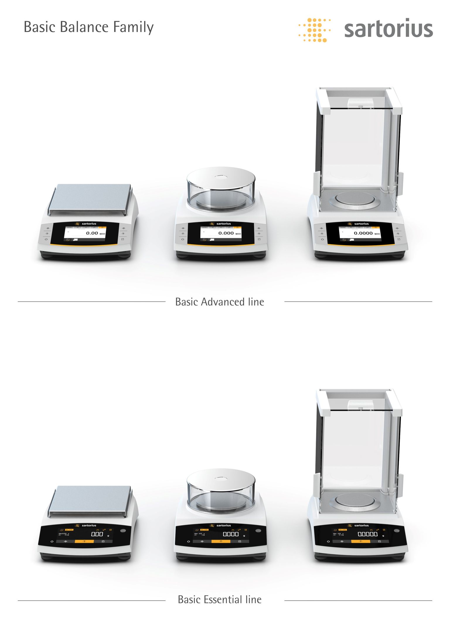 Sartorius Laboratory Balances