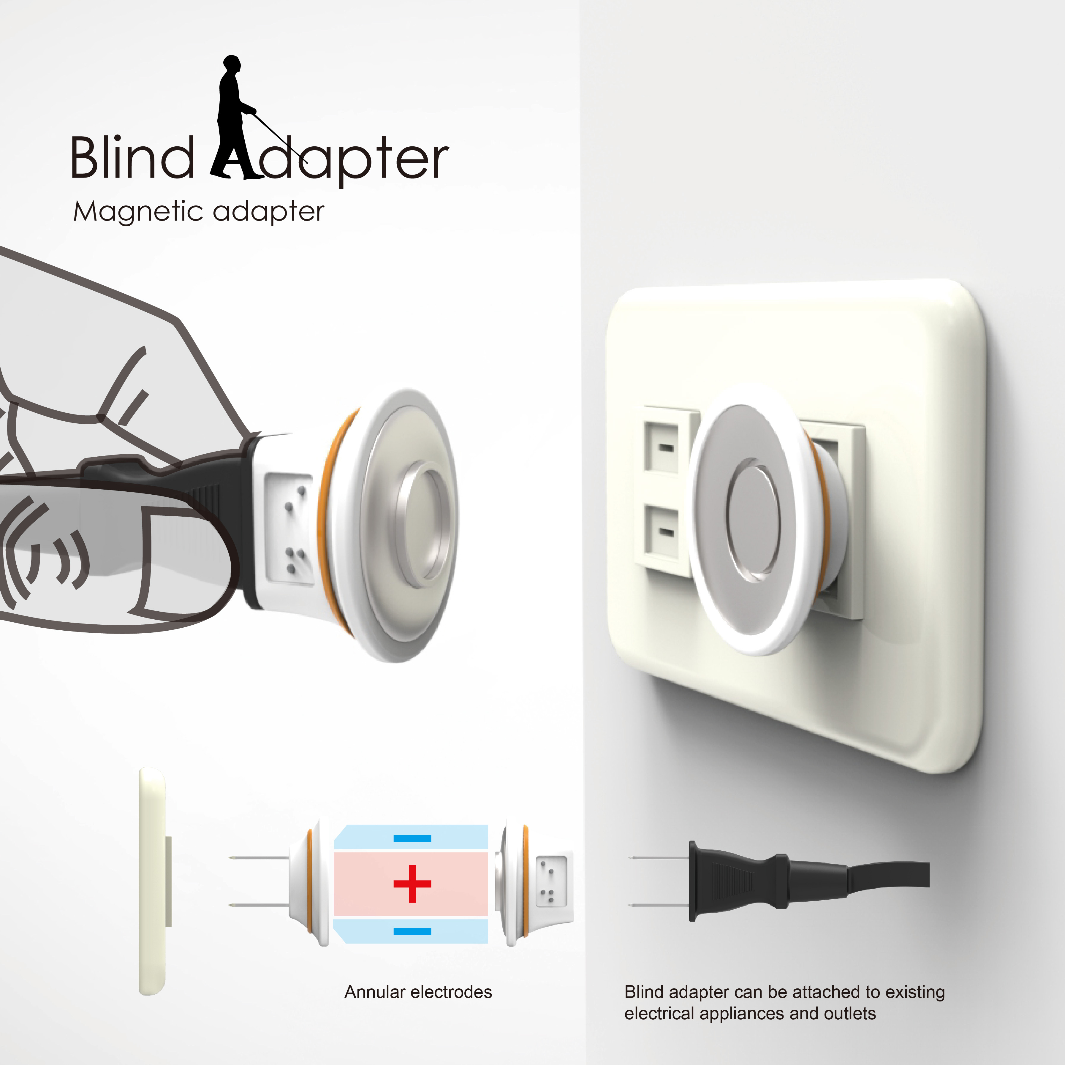 Blind Adapter