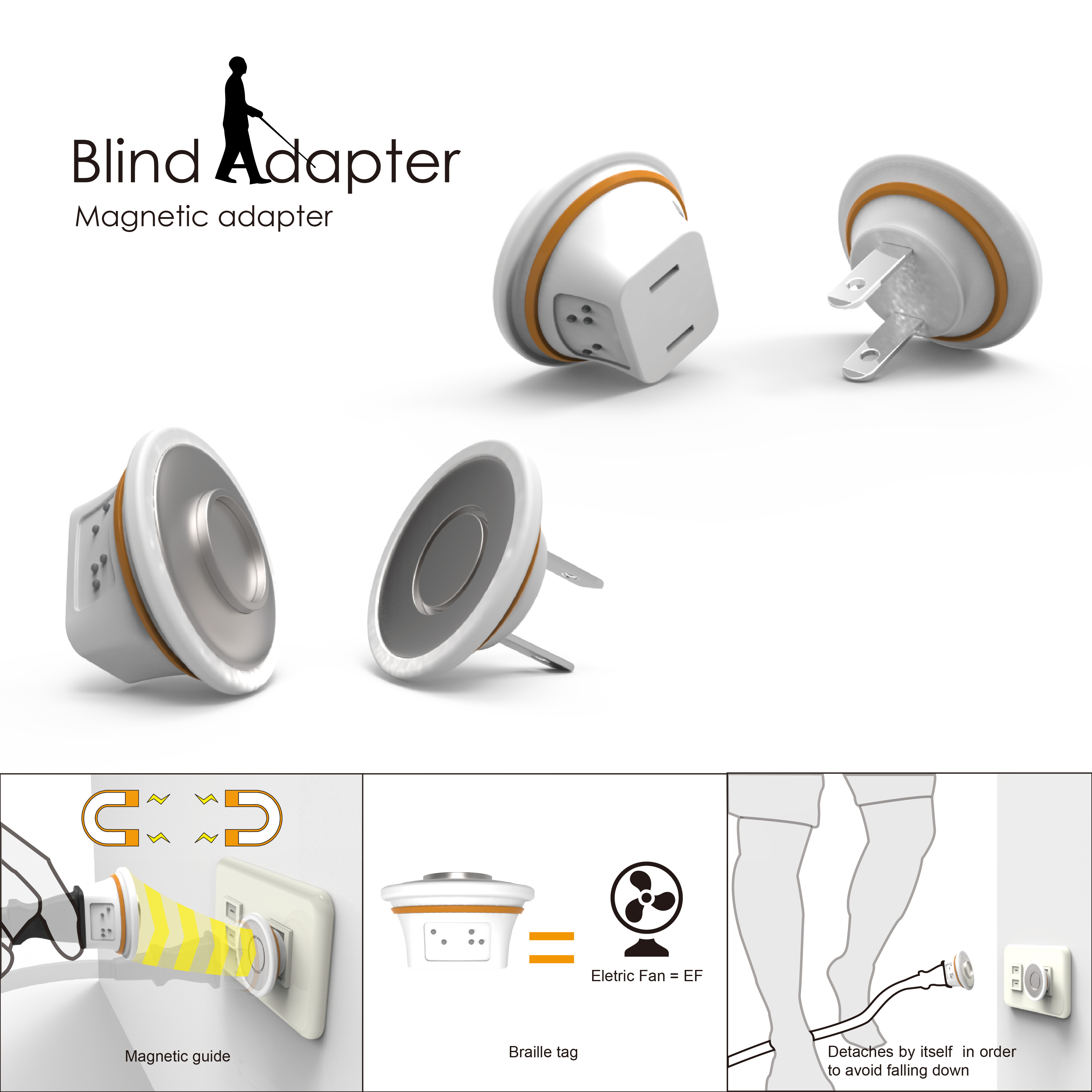 Blind Adapter