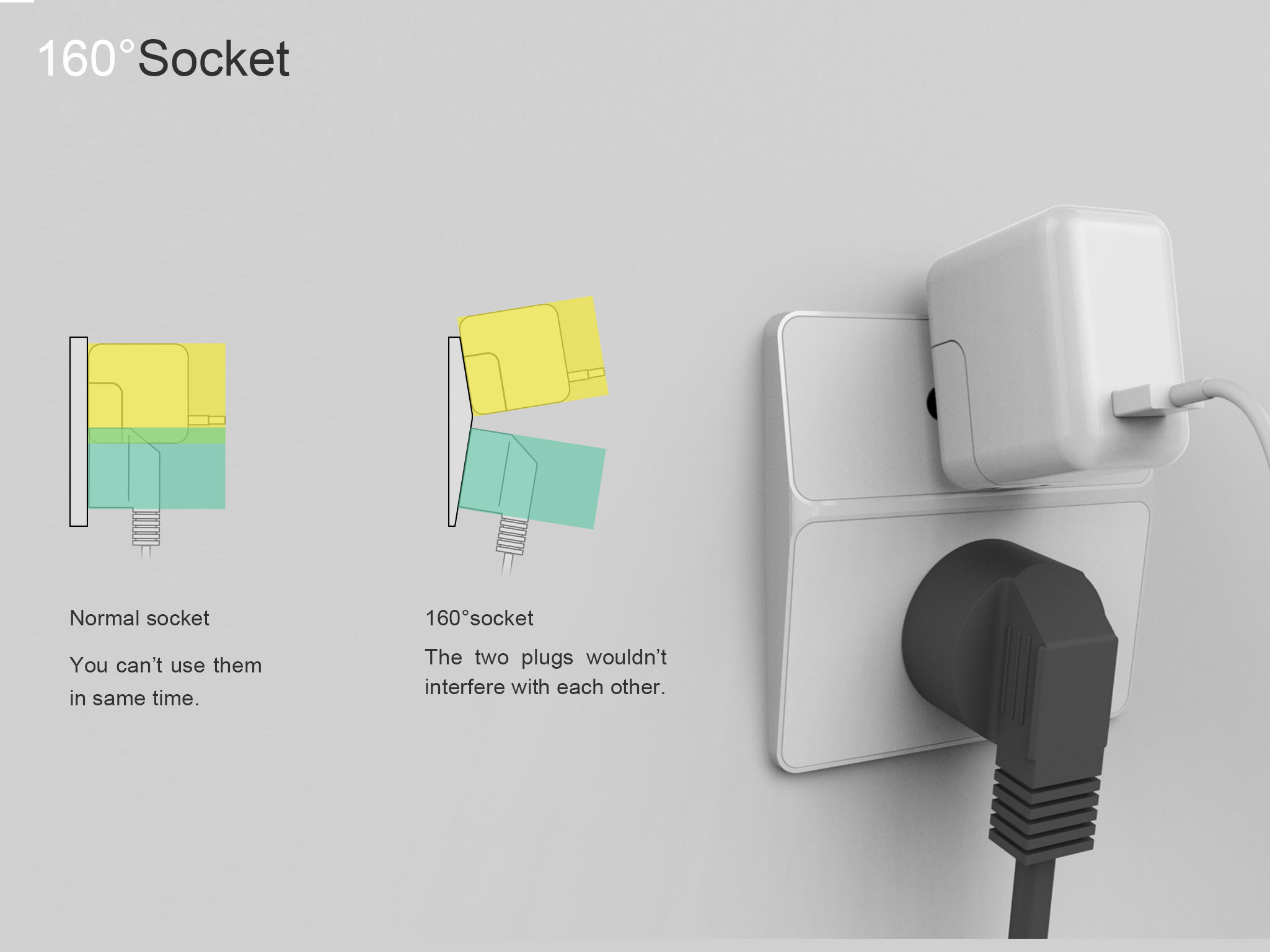 160°Socket