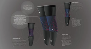 Basketball Leg Guide X