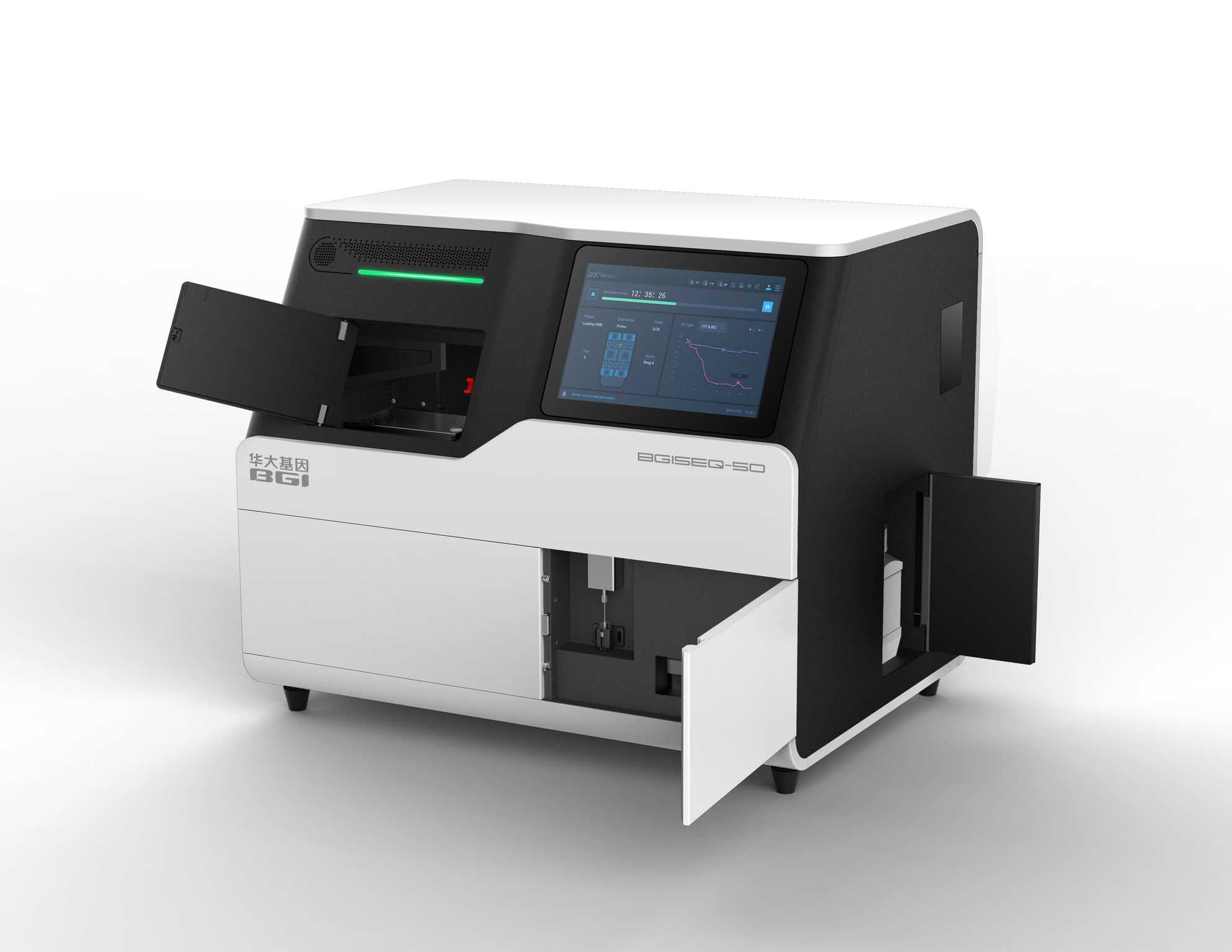 BGISEQ-50