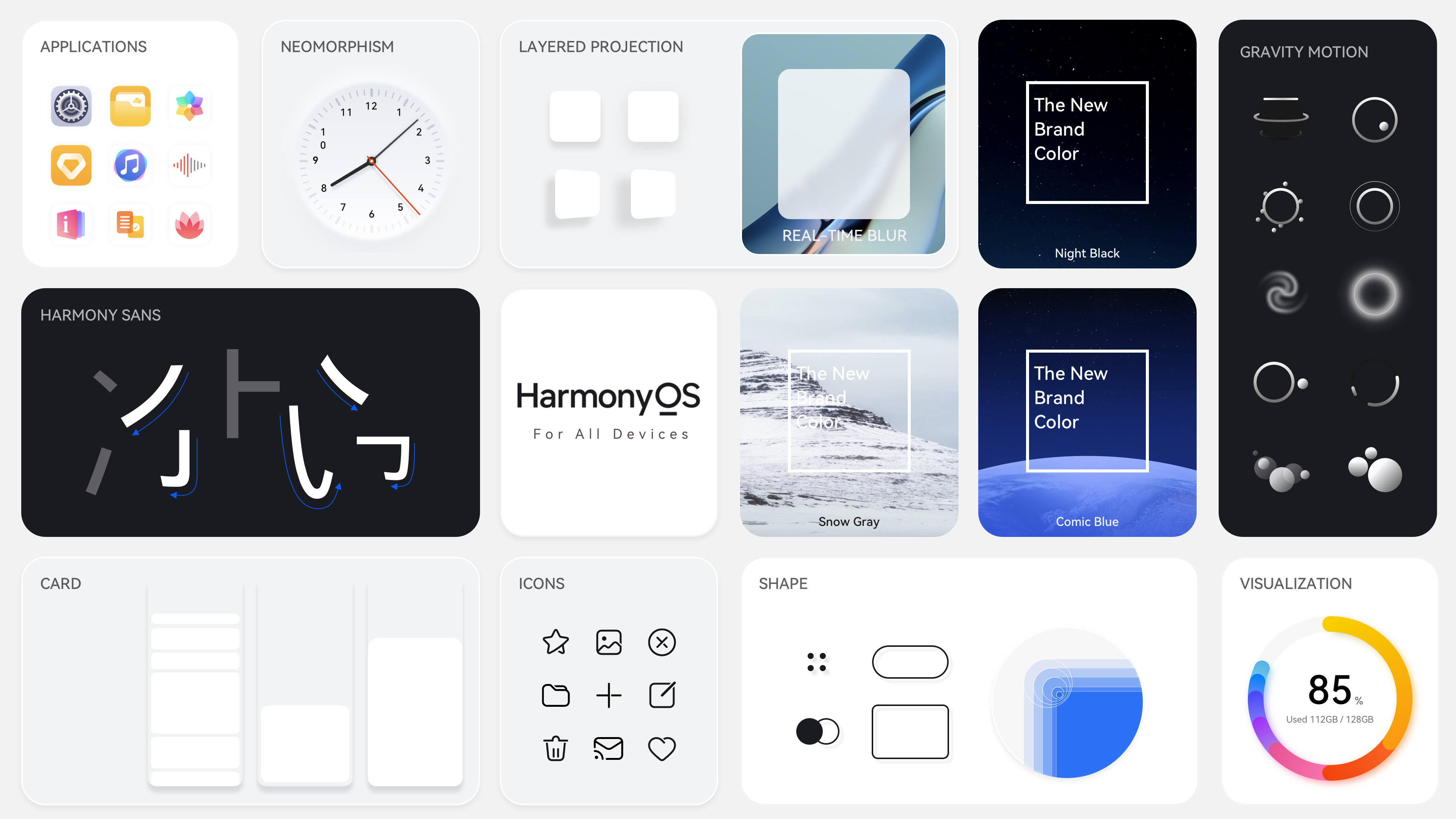 HarmonyOS 2 Design System