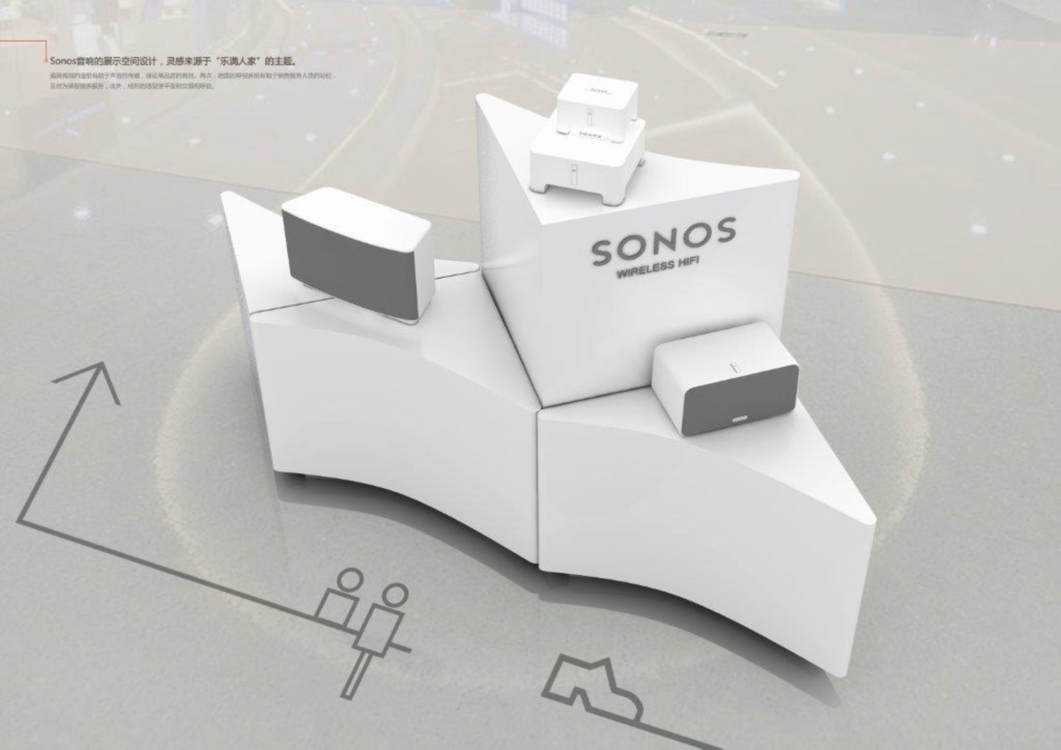 Sonos HiFi display space