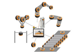 ReBeL gearbox system