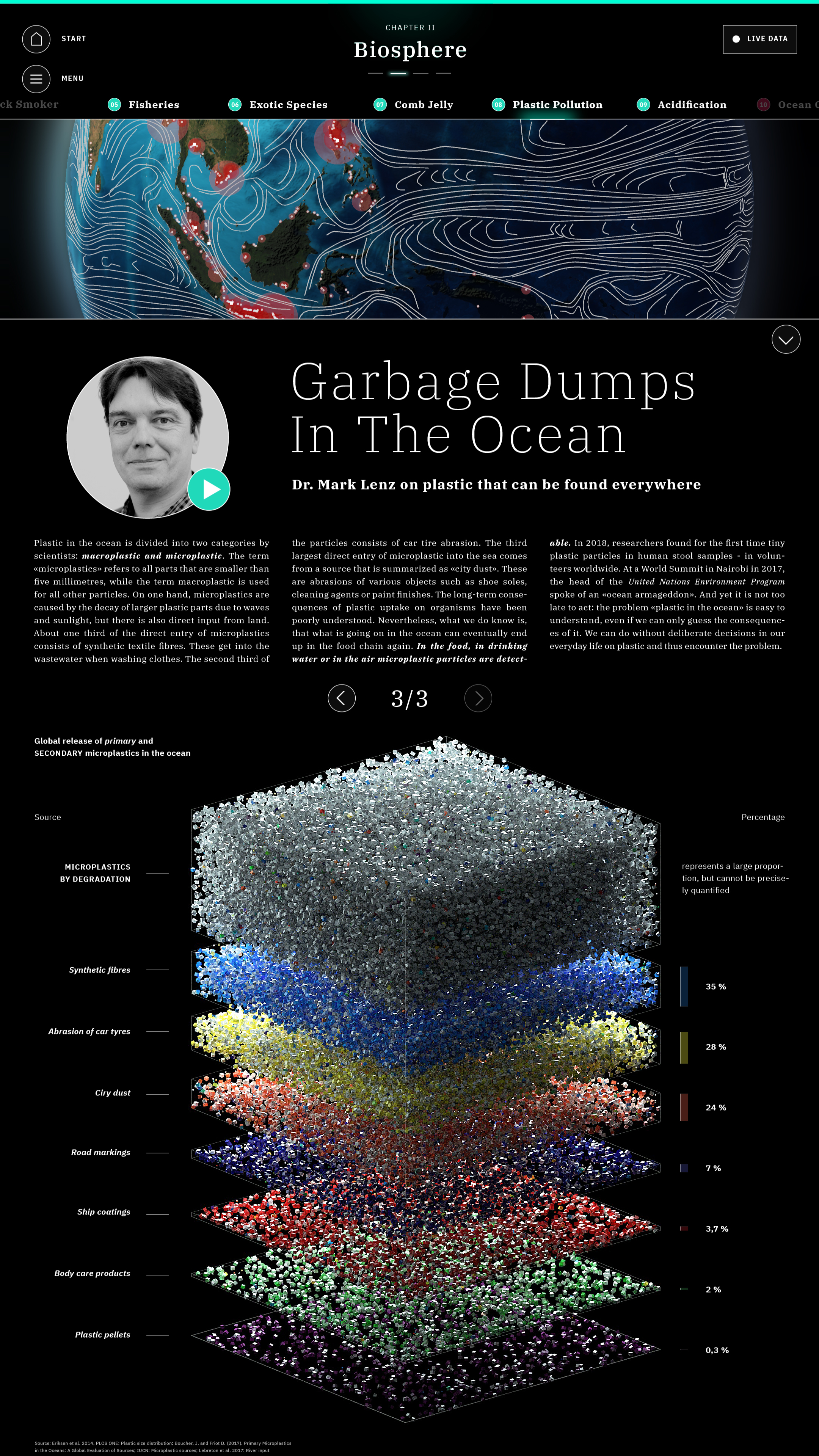 Explore the Ocean – Interactive Scientific Poster