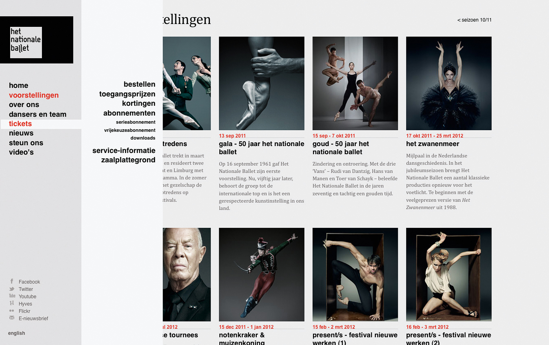 Het Nationale Ballet