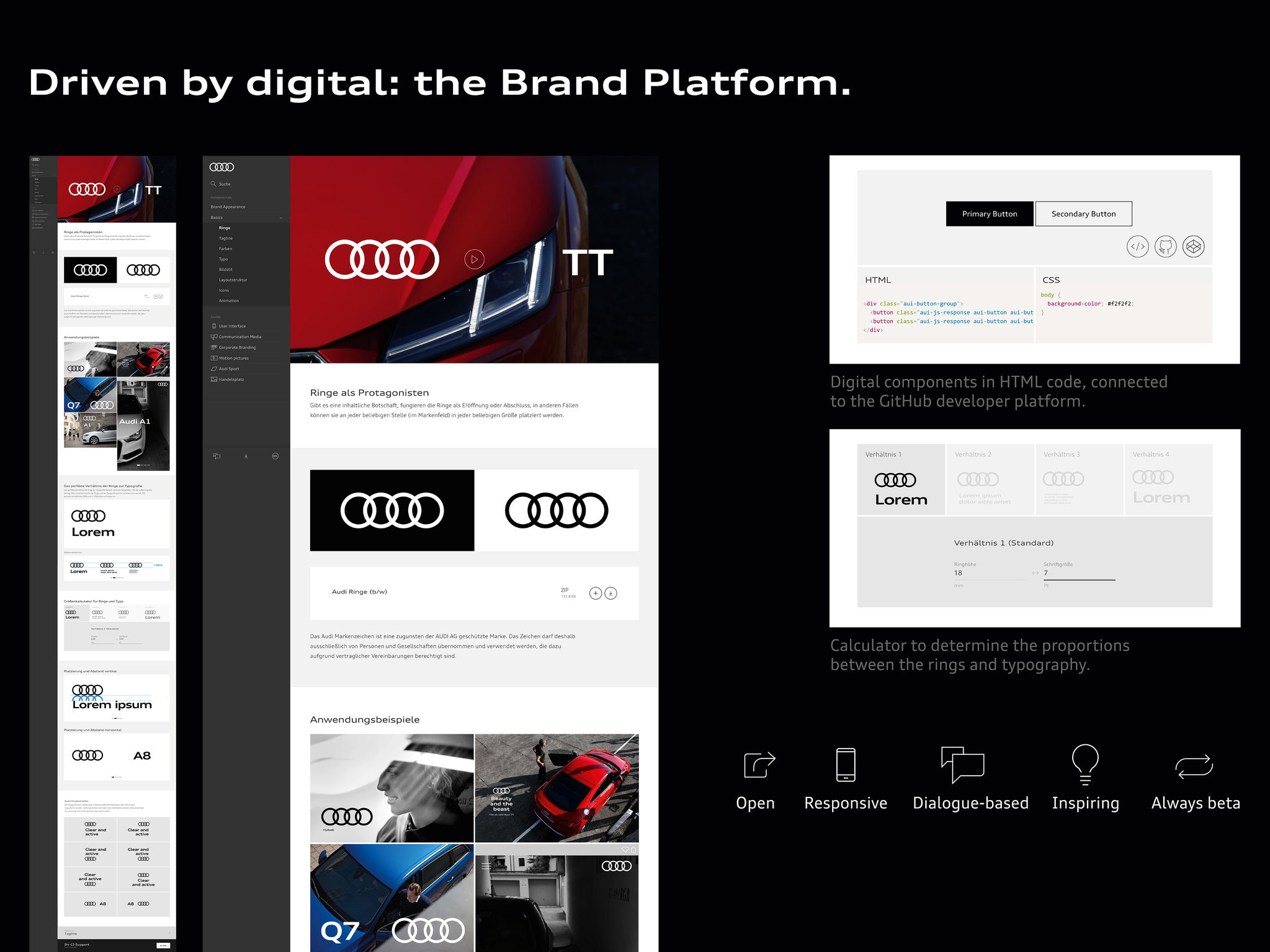 Audi Brand Platform