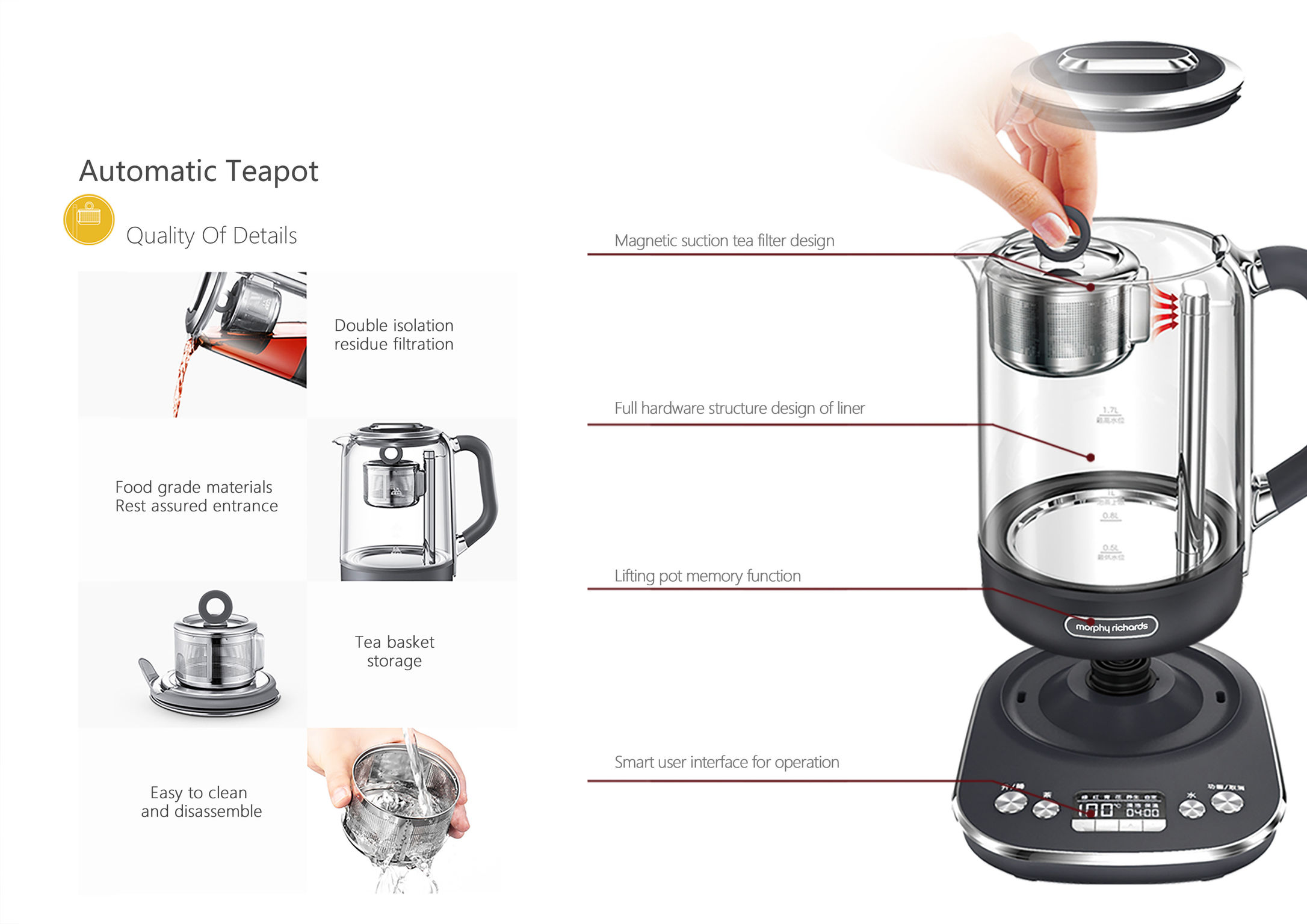 Automatic Teapot
