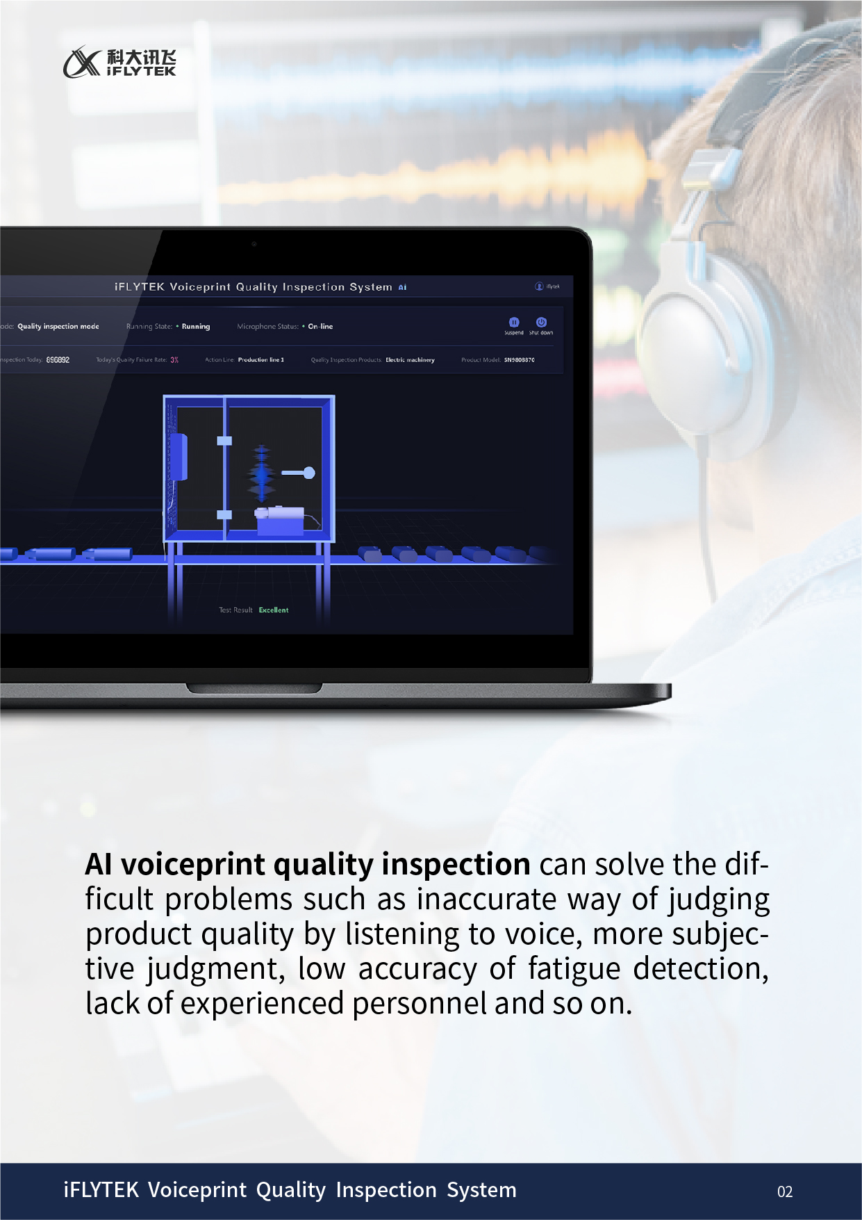 iFLYTEK Voiceprint Quality Inspection System