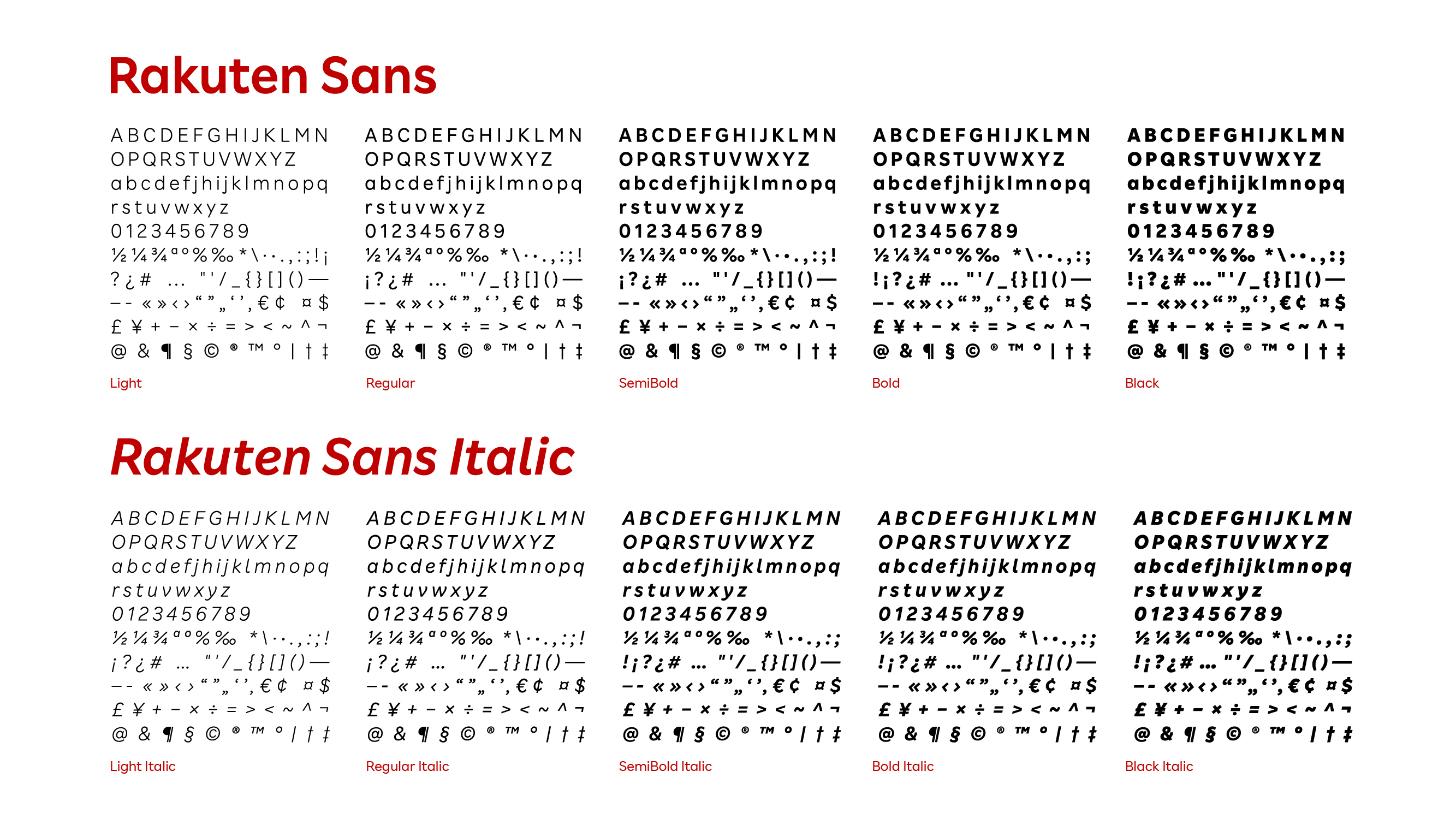 Rakuten Font Family