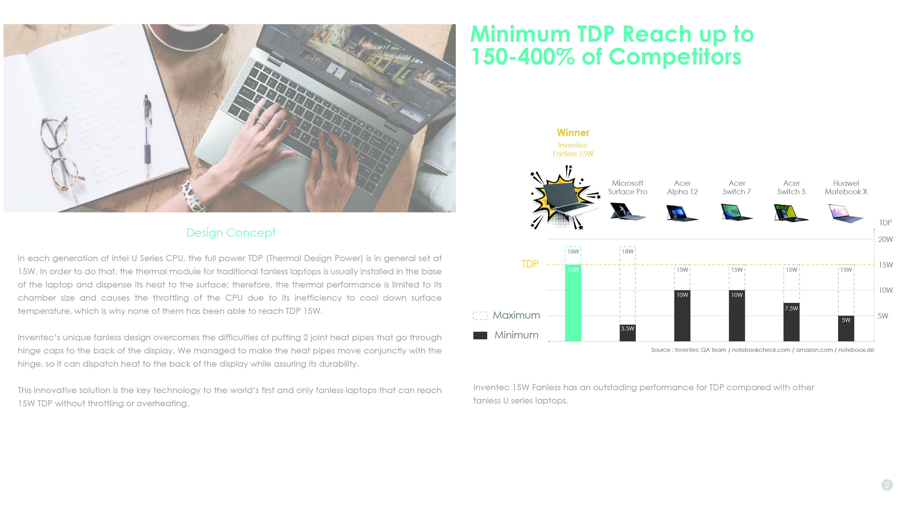 Inventec Fanless Notebook