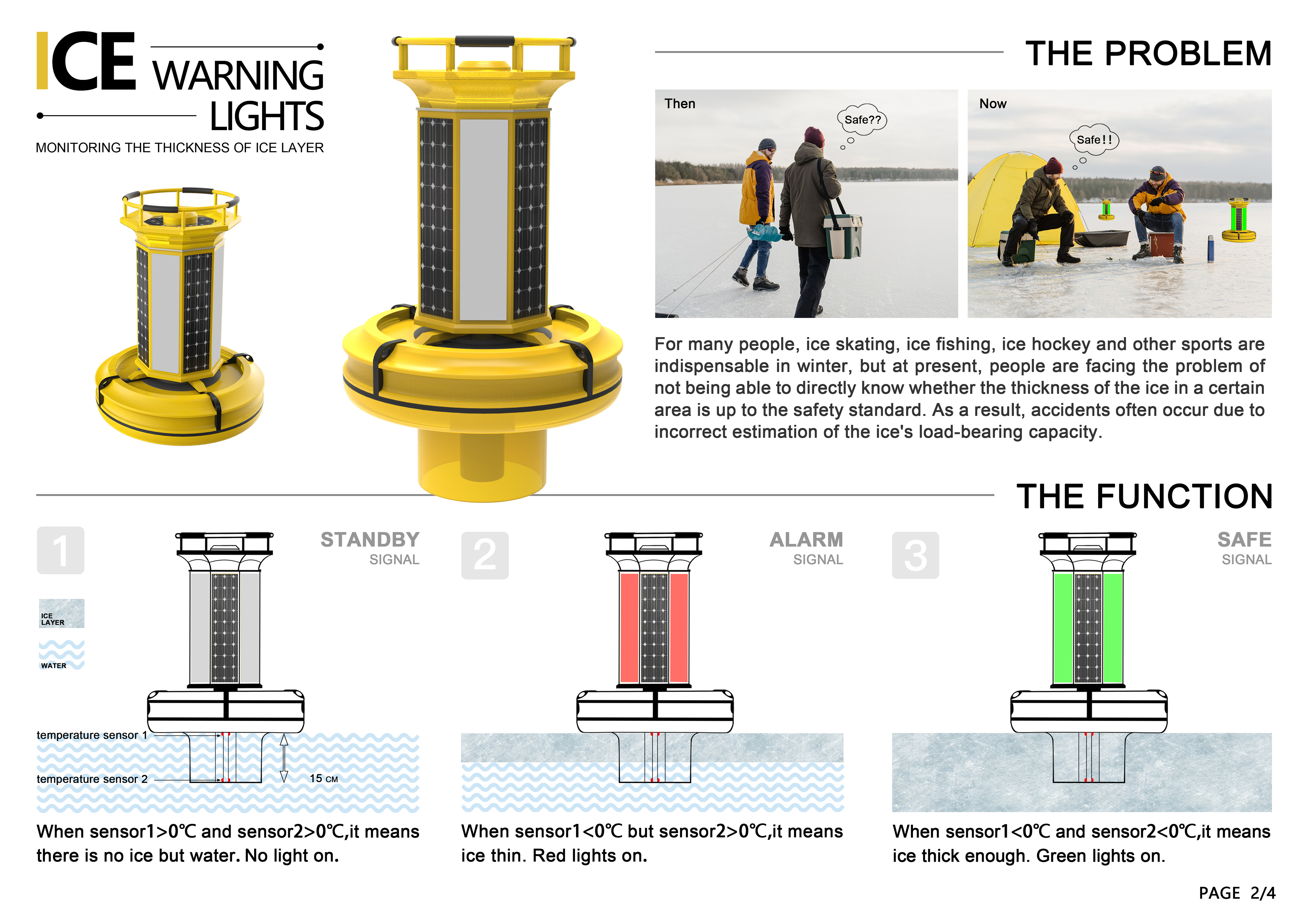 Ice Warning Light